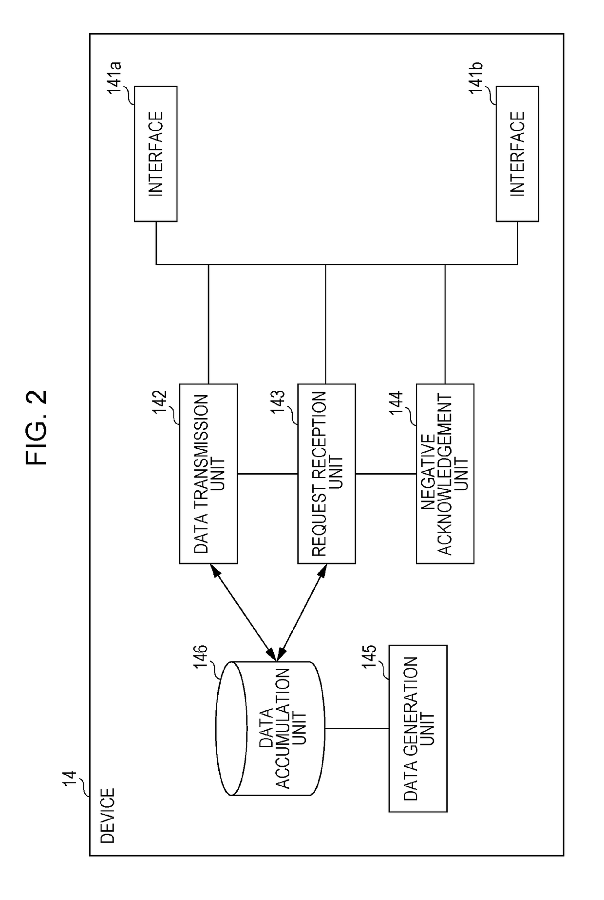 Device, device management apparatus, relay apparatus, and terminal apparatus that are connected with content centric network, and communication method
