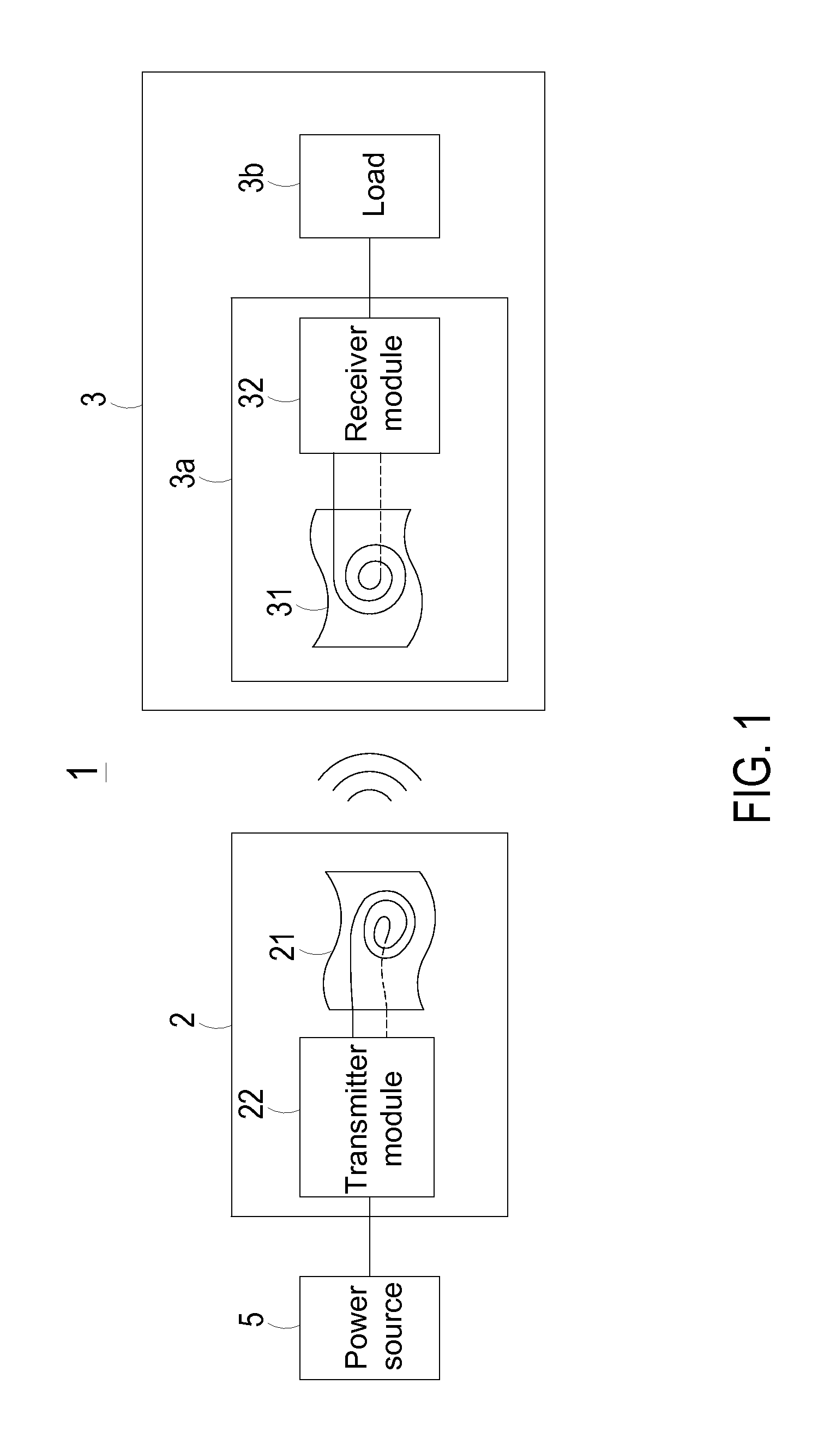 Thin-film coil assembly, flexible wireless charging device and wireless charging system