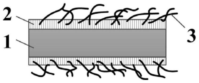 Nonwoven material composed of composite fibers with core-spun yarn structure and its preparation method