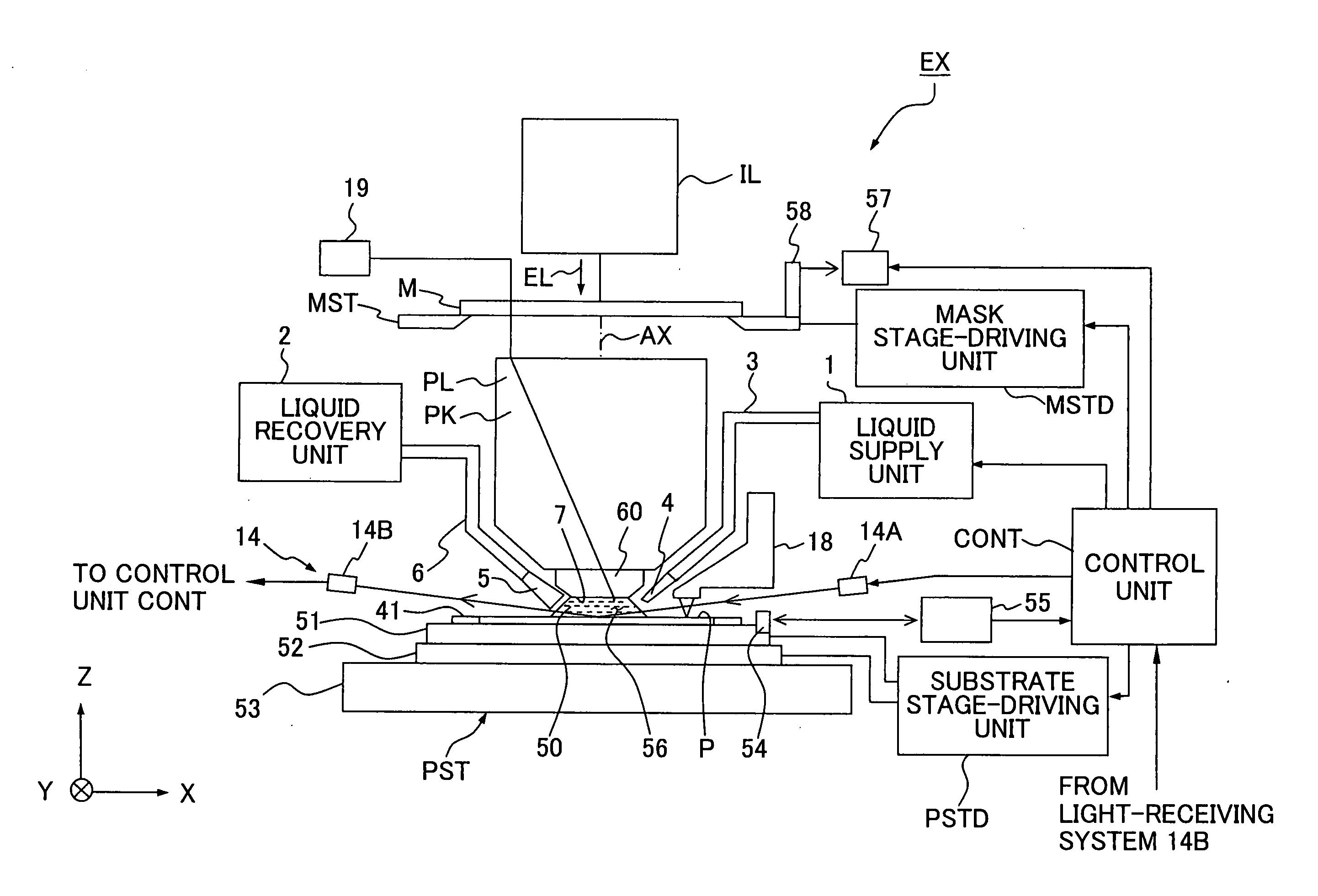 Exposure apparatus and method for producing device