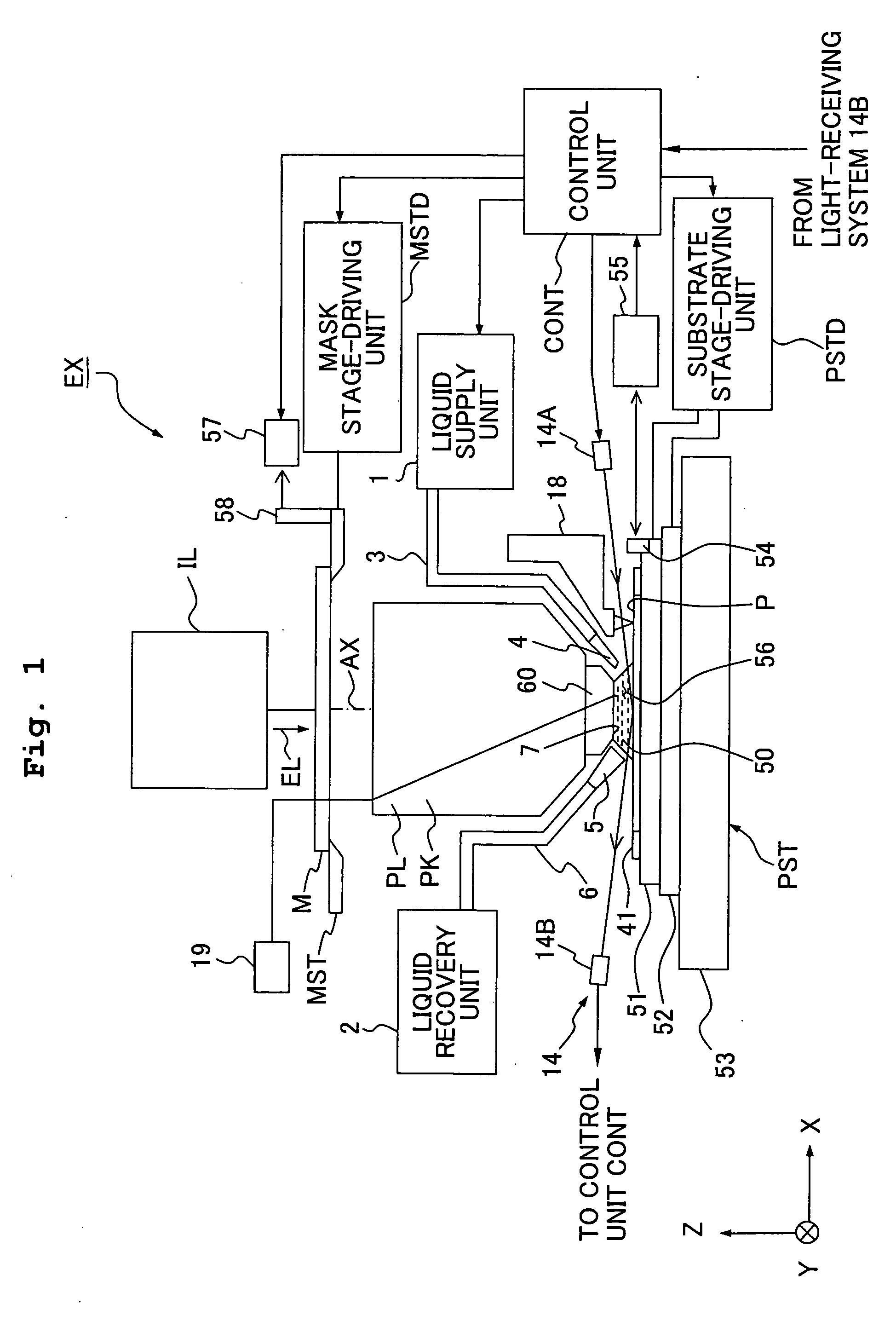 Exposure apparatus and method for producing device