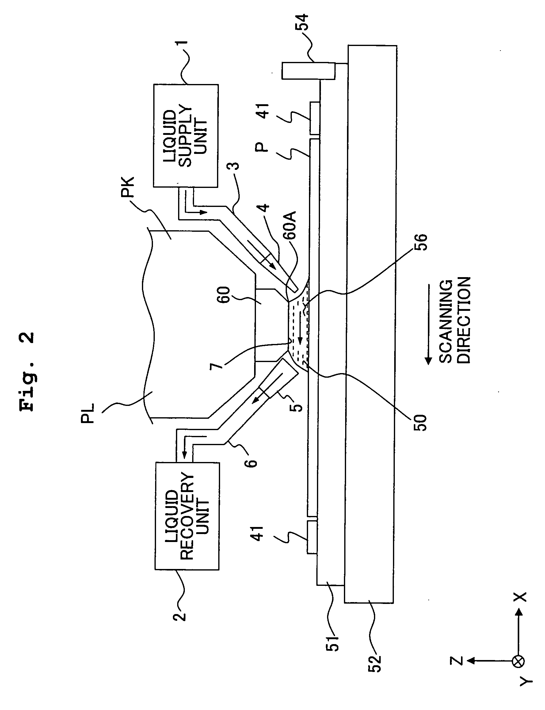 Exposure apparatus and method for producing device