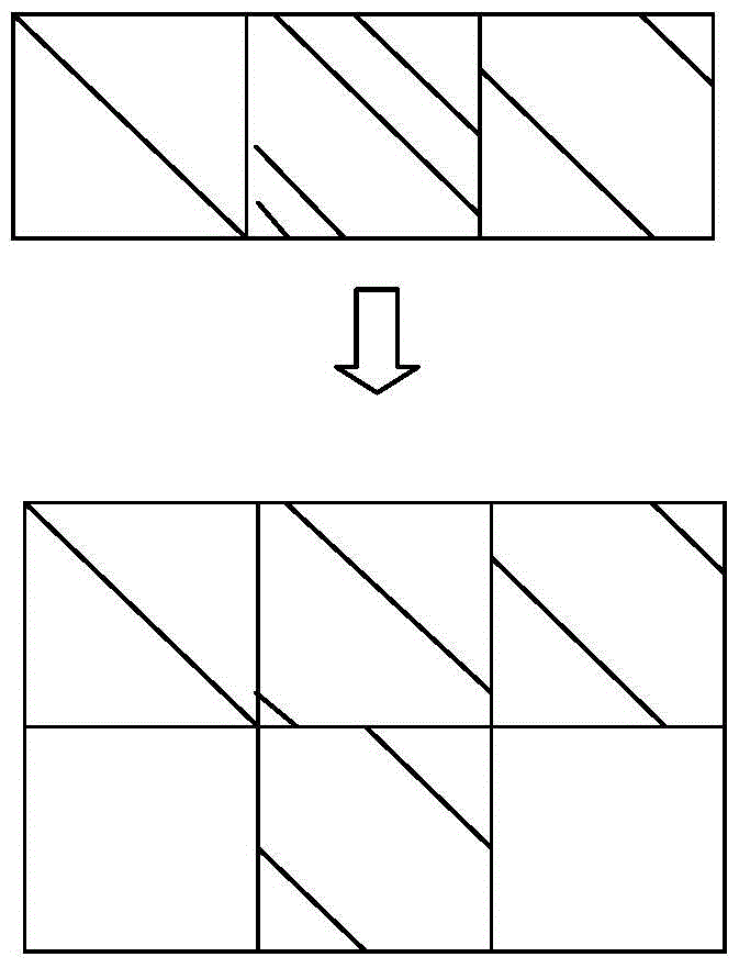 Decoding method of ldpc code