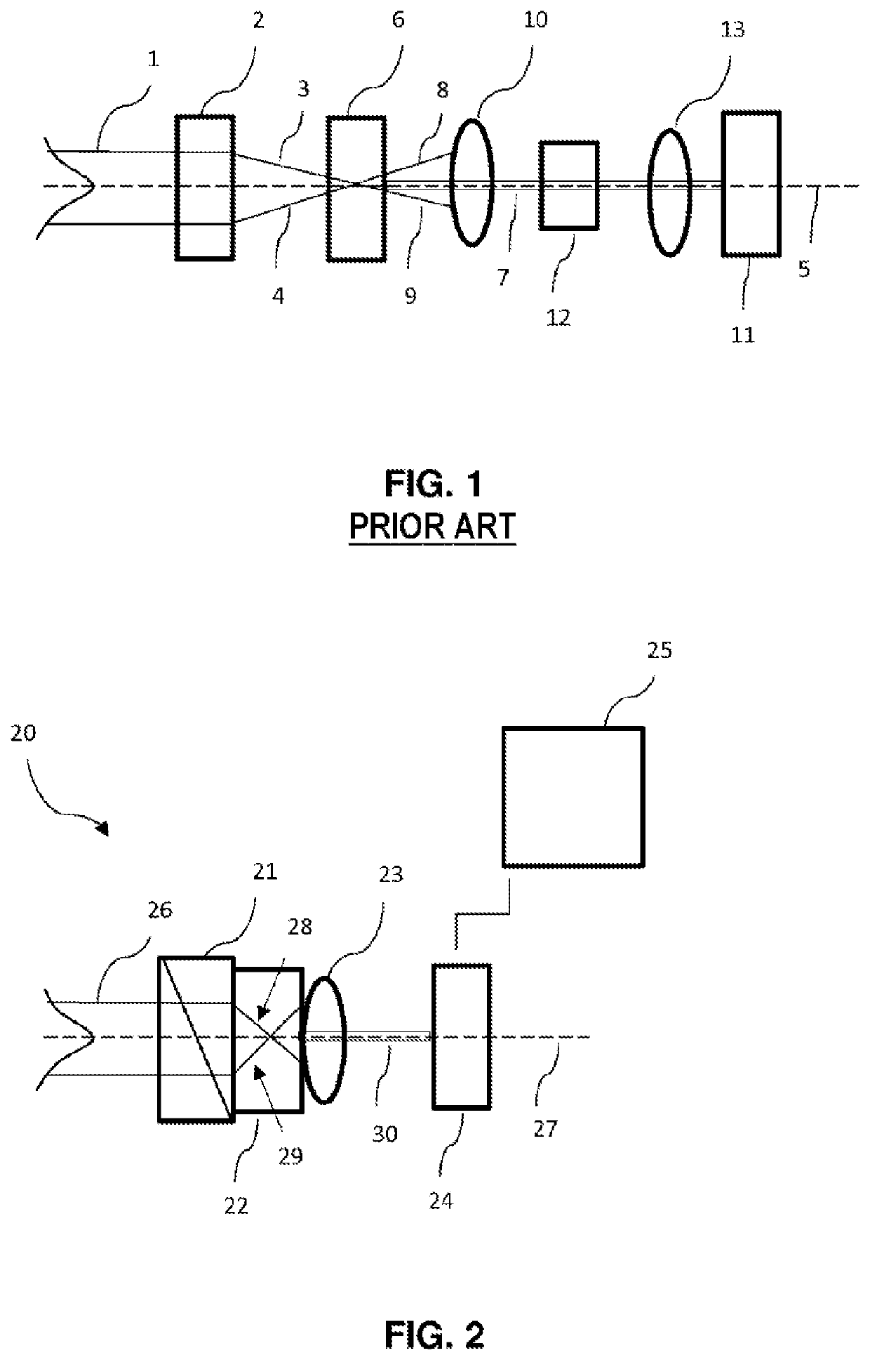 Method and assembly for optical analysis of an ultrashort laser pulse