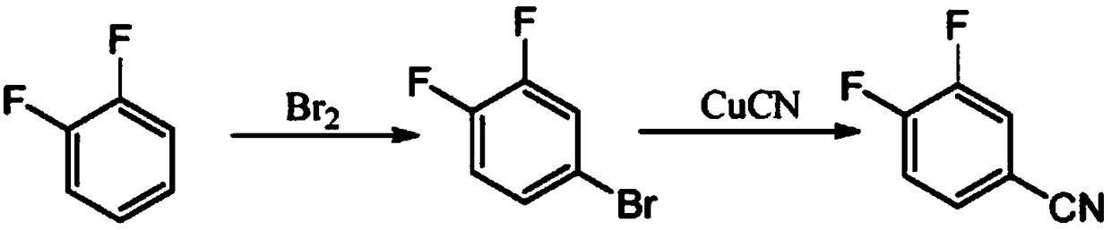 Method for preparing 3,4-difluorobenzonitrile