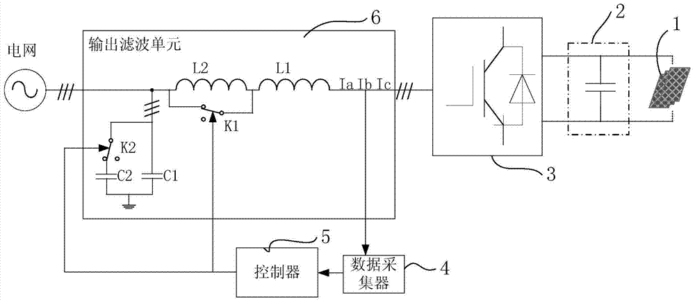 Grid connected inverter and output filtering method thereof