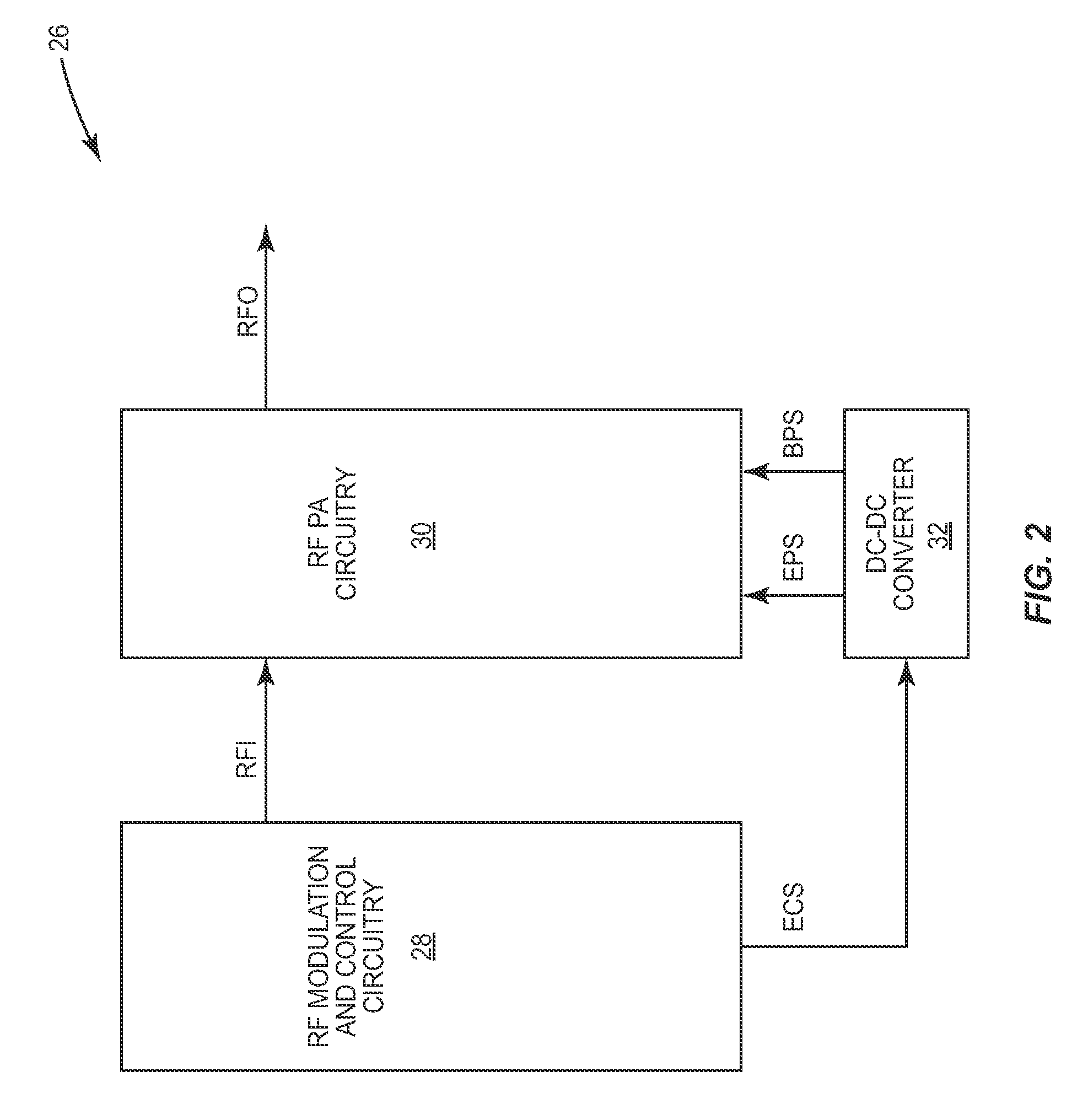 Charge pump based power amplifier envelope power supply and bias power supply