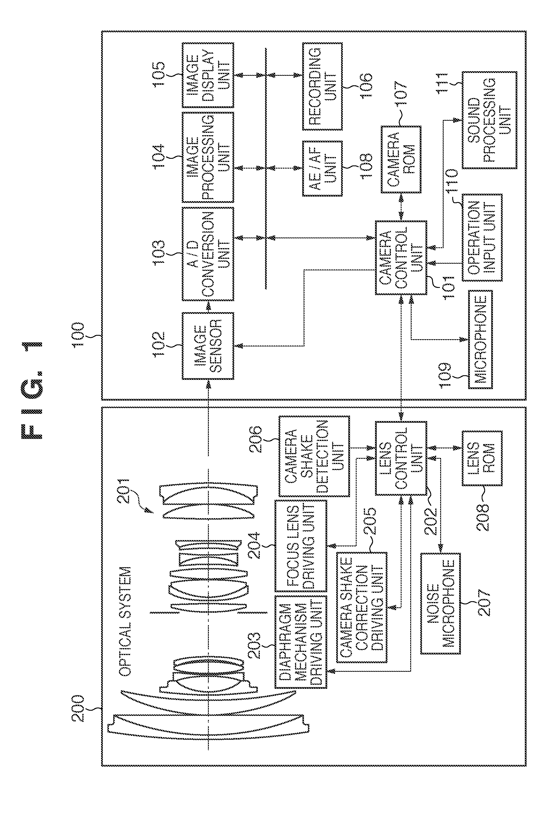 Image sensing apparatus and system