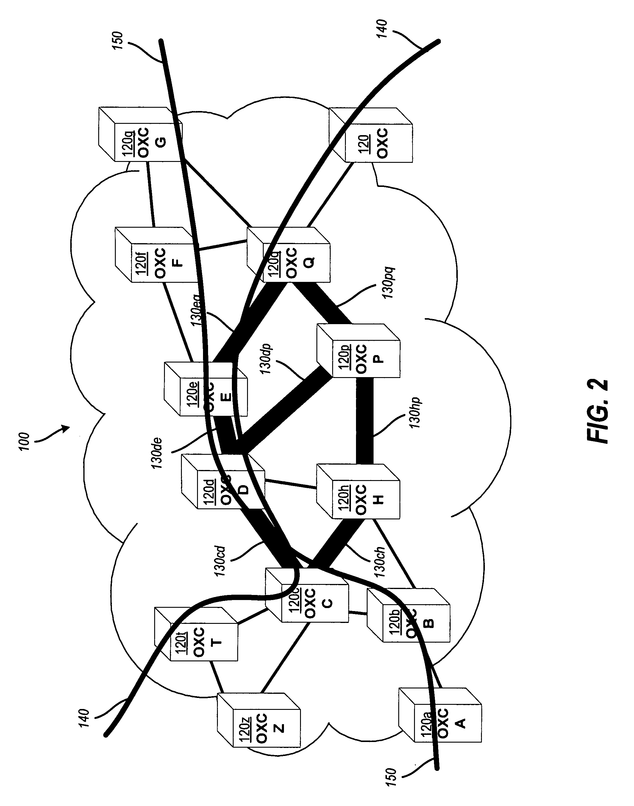 Method and system for span-based connection aggregation