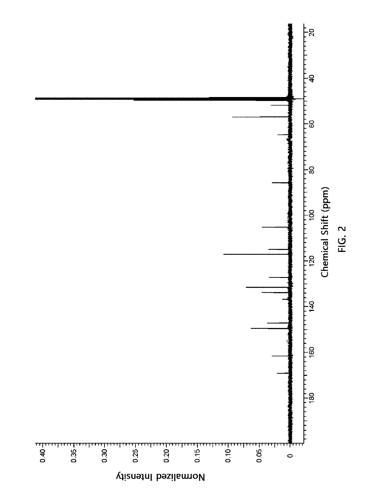 Compound promoting osteoblast differentiation and inhibiting adipocyte differentiation, preparation method thereof and application thereof
