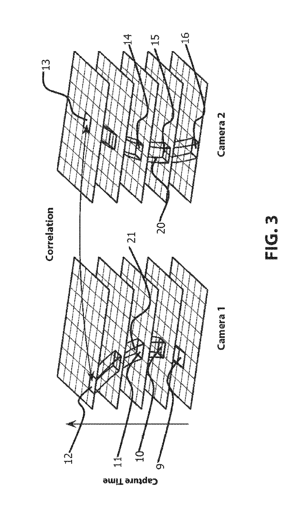 Method for the three dimensional measurement of a moving objects during a known movement