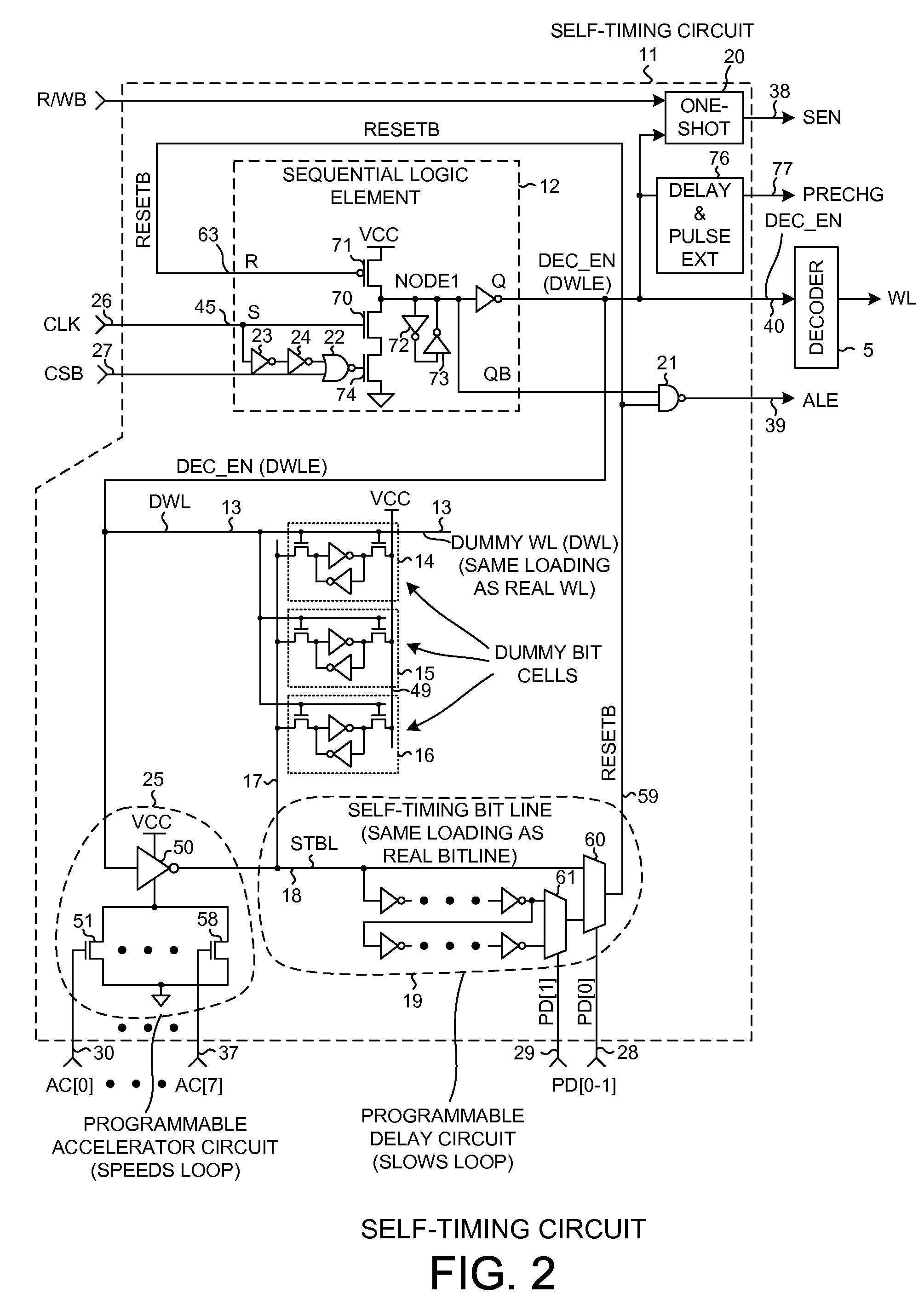 Self-timing circuit with programmable delay and programmable accelerator circuits