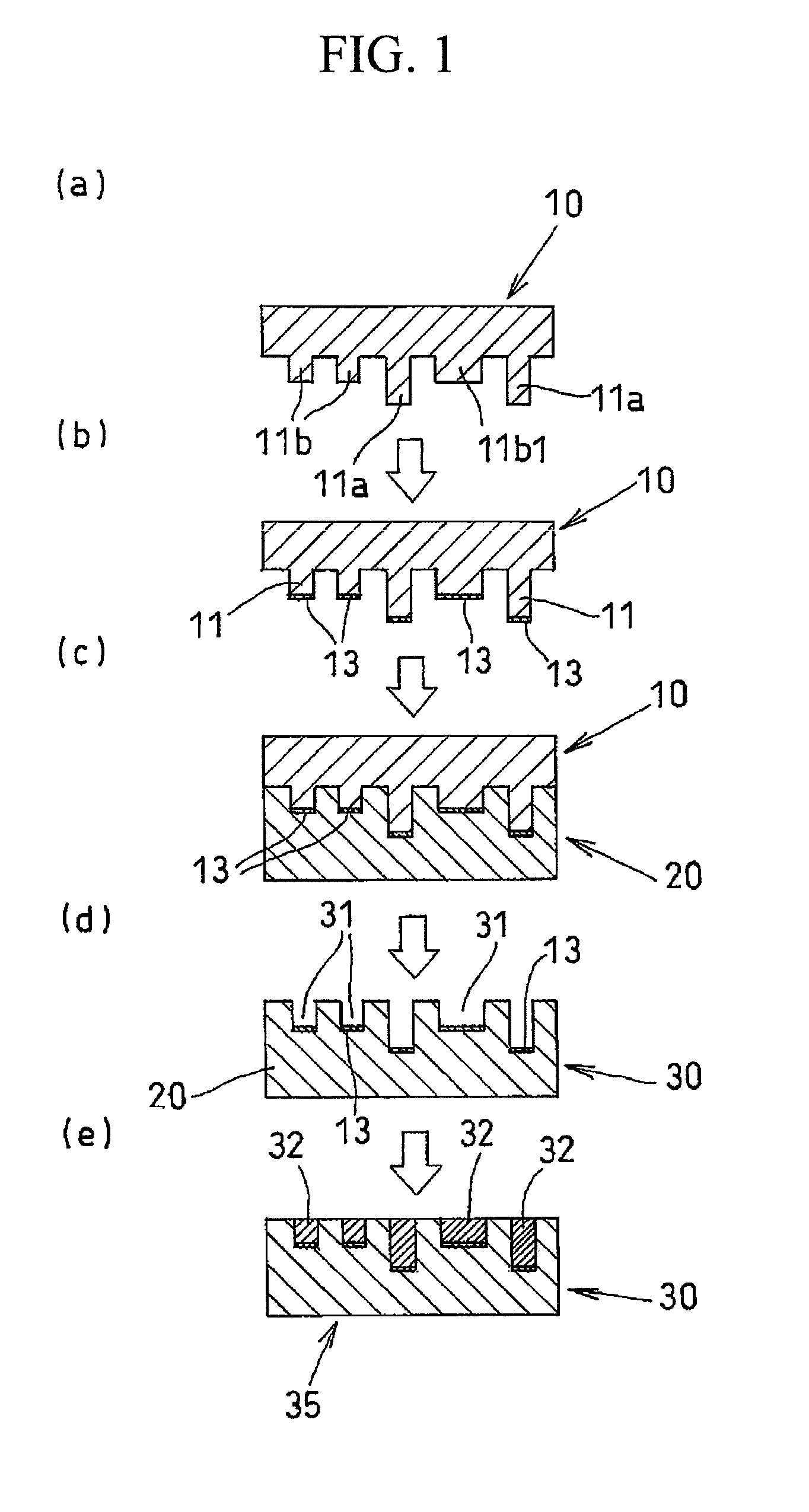 Method for manufacturing a circuit board