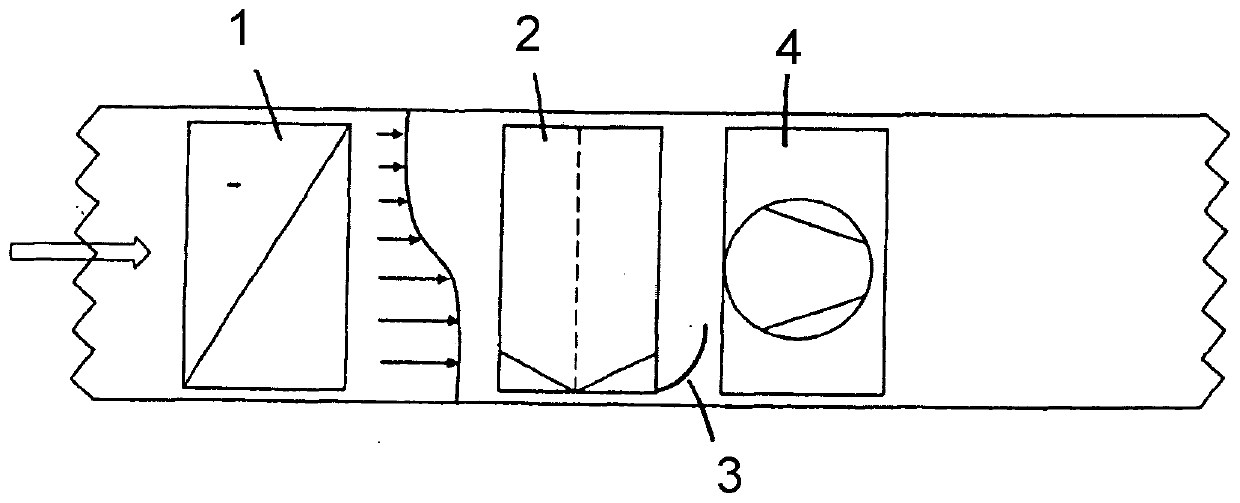 droplet separator