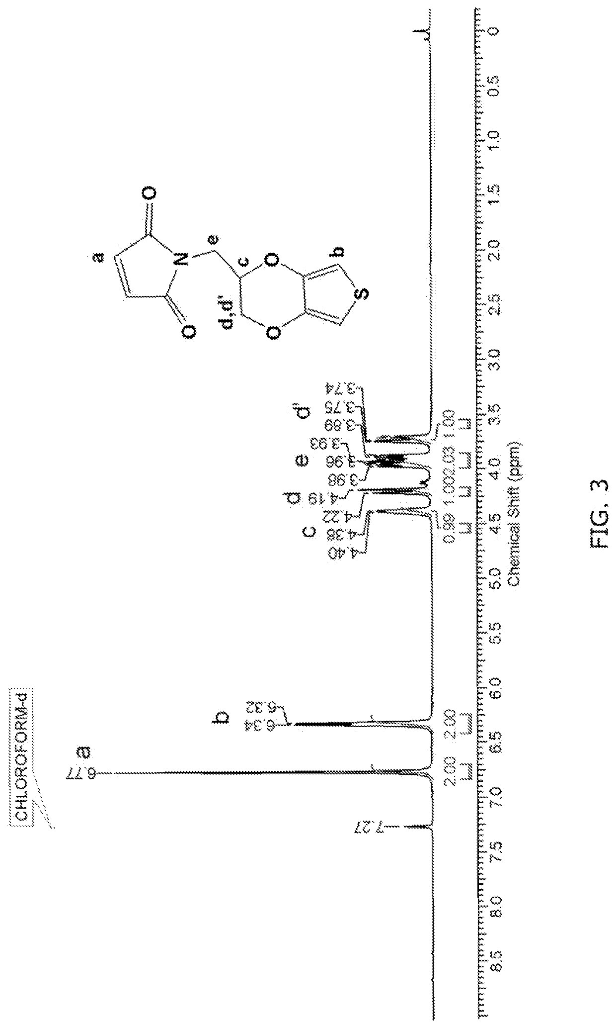 Biofunctional thiophene monomers and polymers thereof for electronic biomedical devices