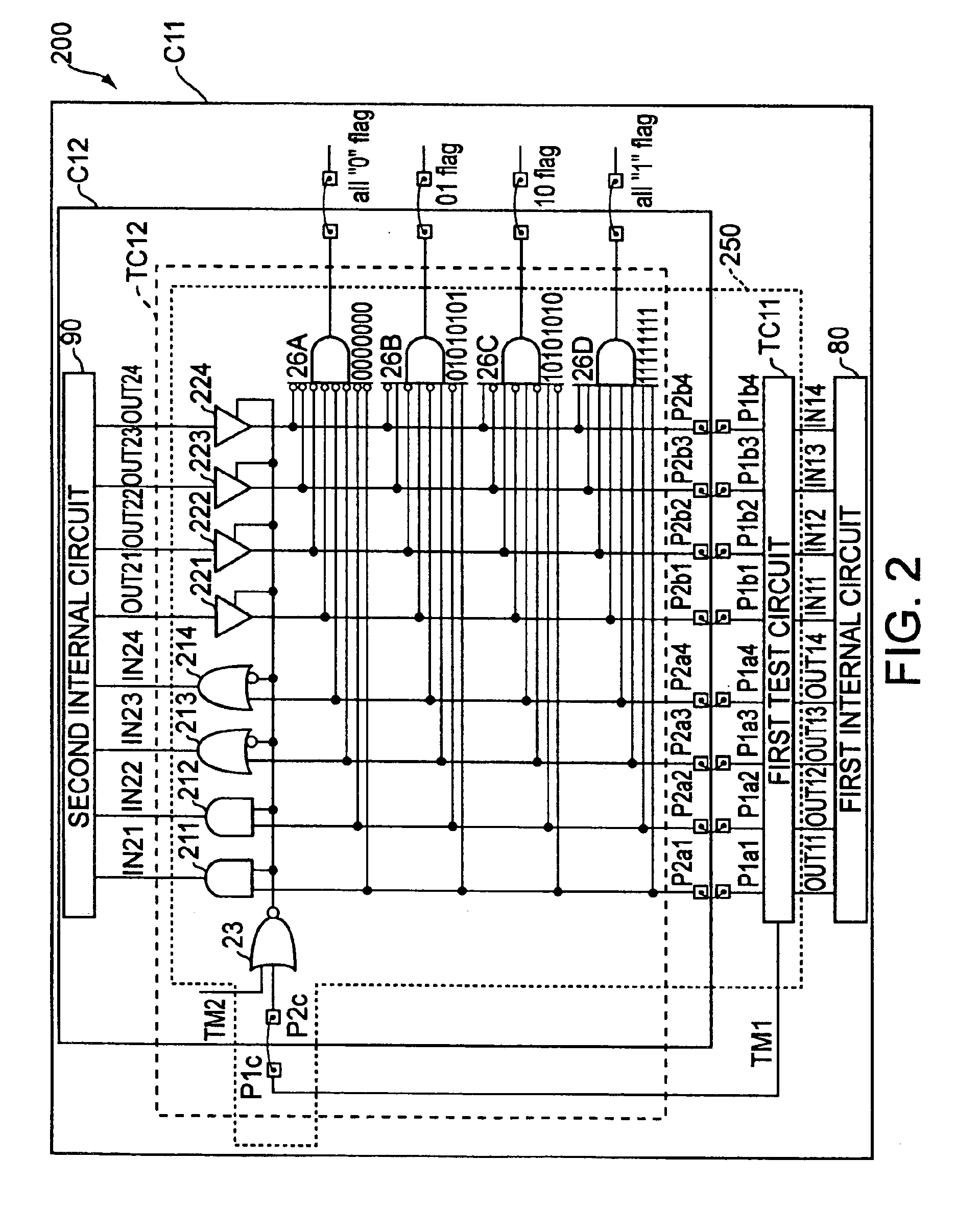 Test circuit and multi-chip package type semiconductor device having the test circuit