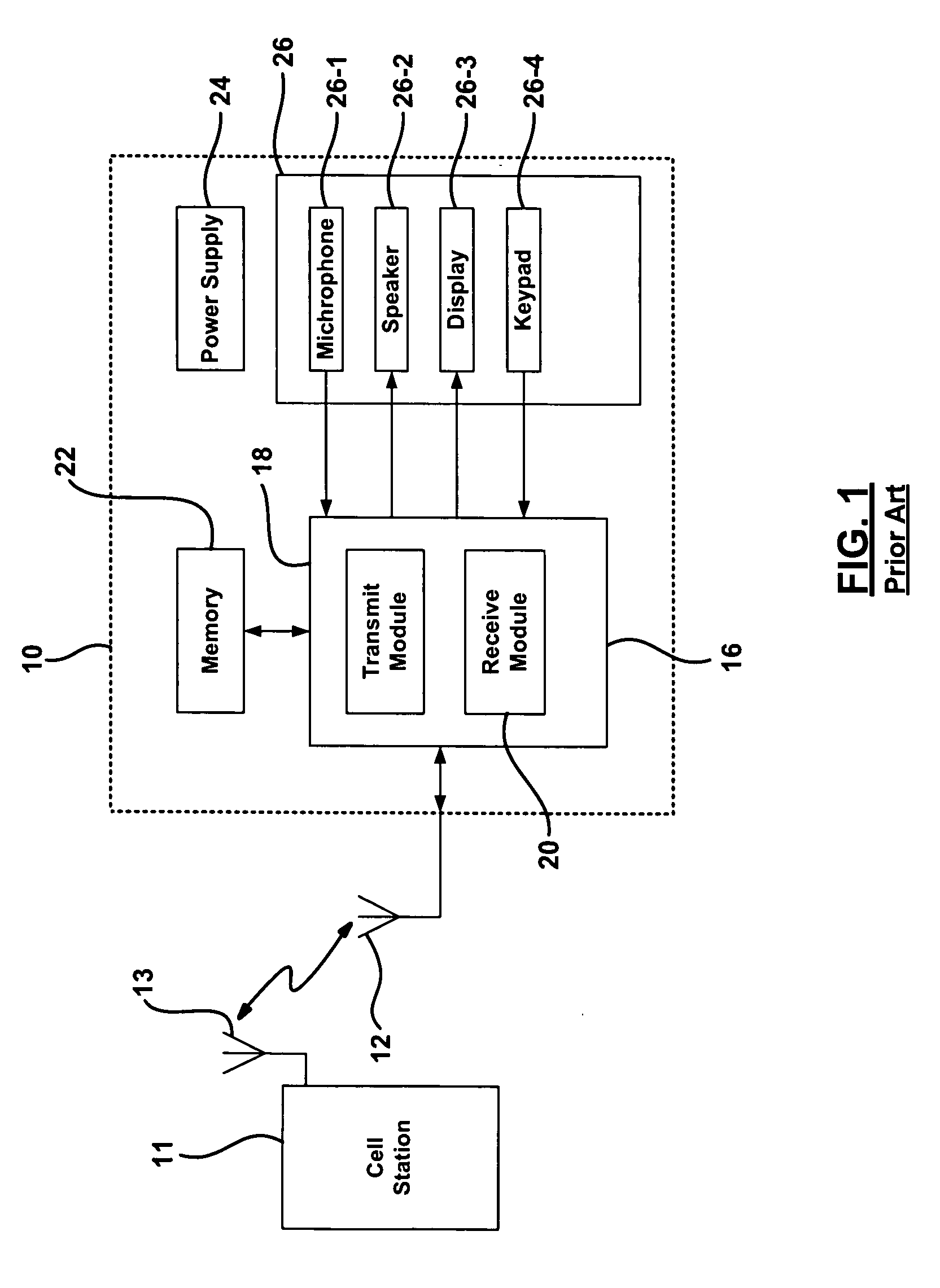 Method and system for equalizing received signal in communications systems