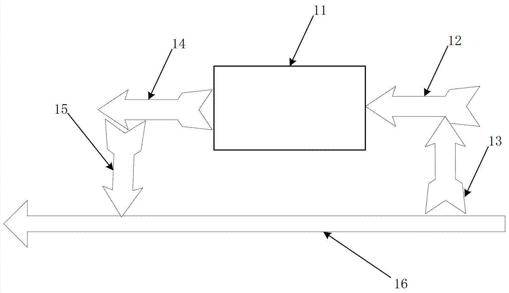 Card printing system and card transmission method thereof