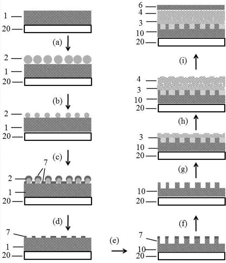 Patterned electrode, preparation method and organic solar cell