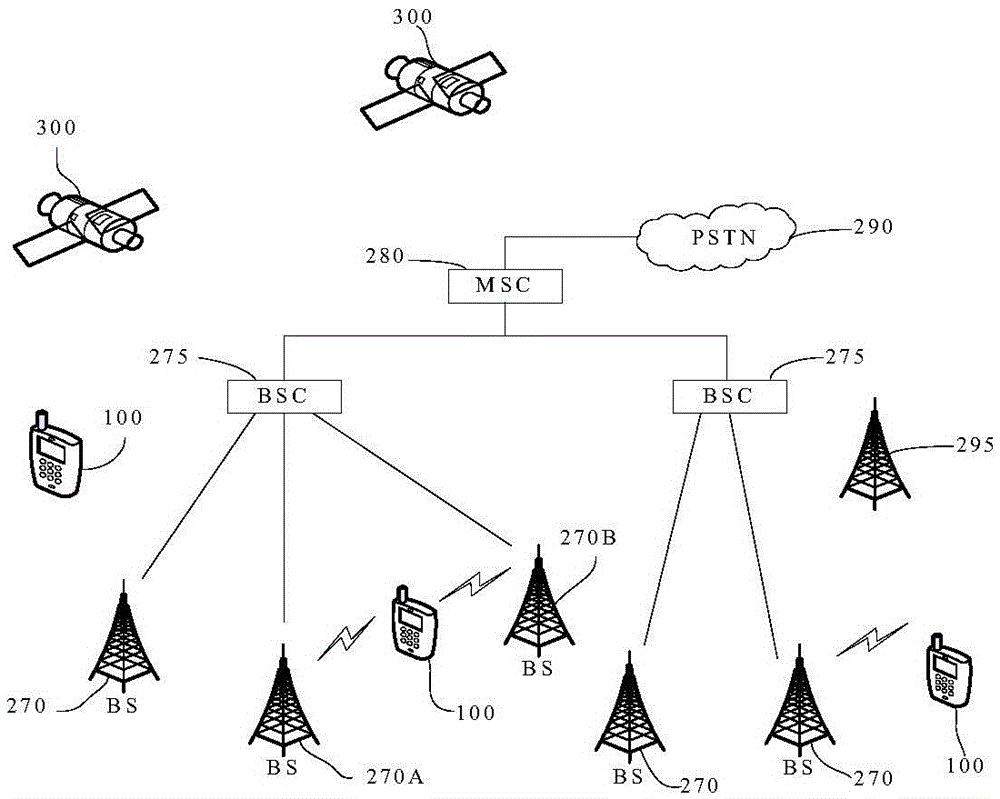 Mobile terminal, and method for identifying pseudo base station short messages