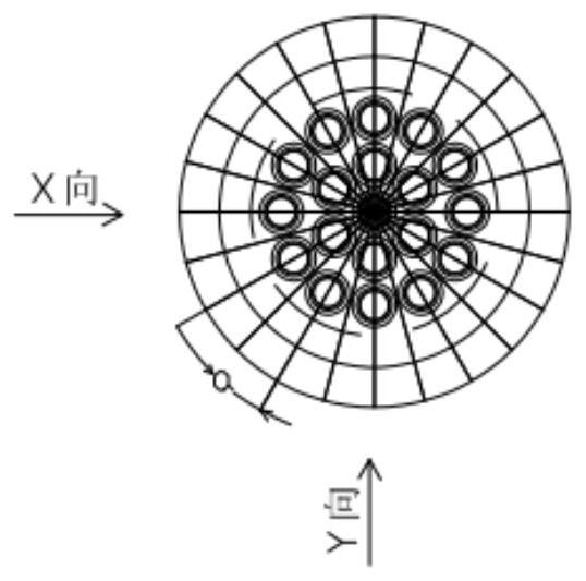 Stable Venturi device for semi-dry desulfurization and evaluation model