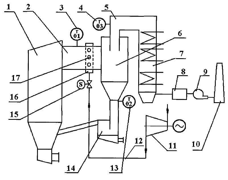 Device for preventing coal dust in gas-solid separator of boiler for circulating fluidized bed from coking