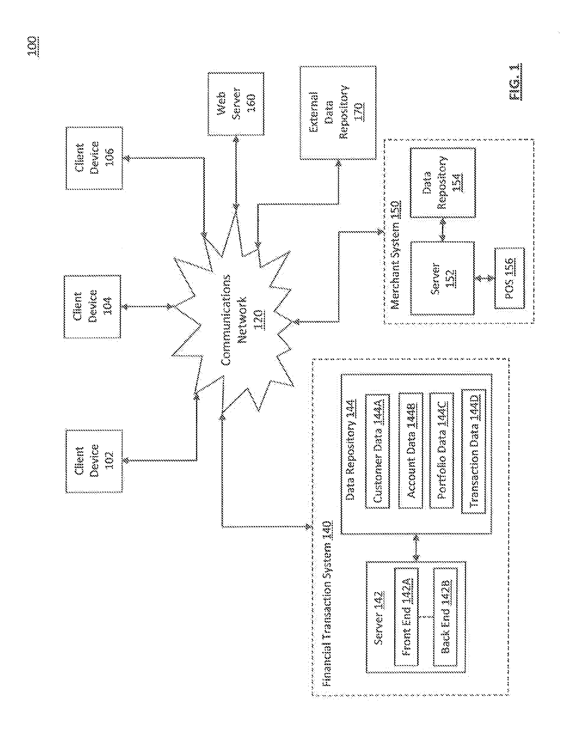 Systems and methods for administering investment portfolios based on transaction data