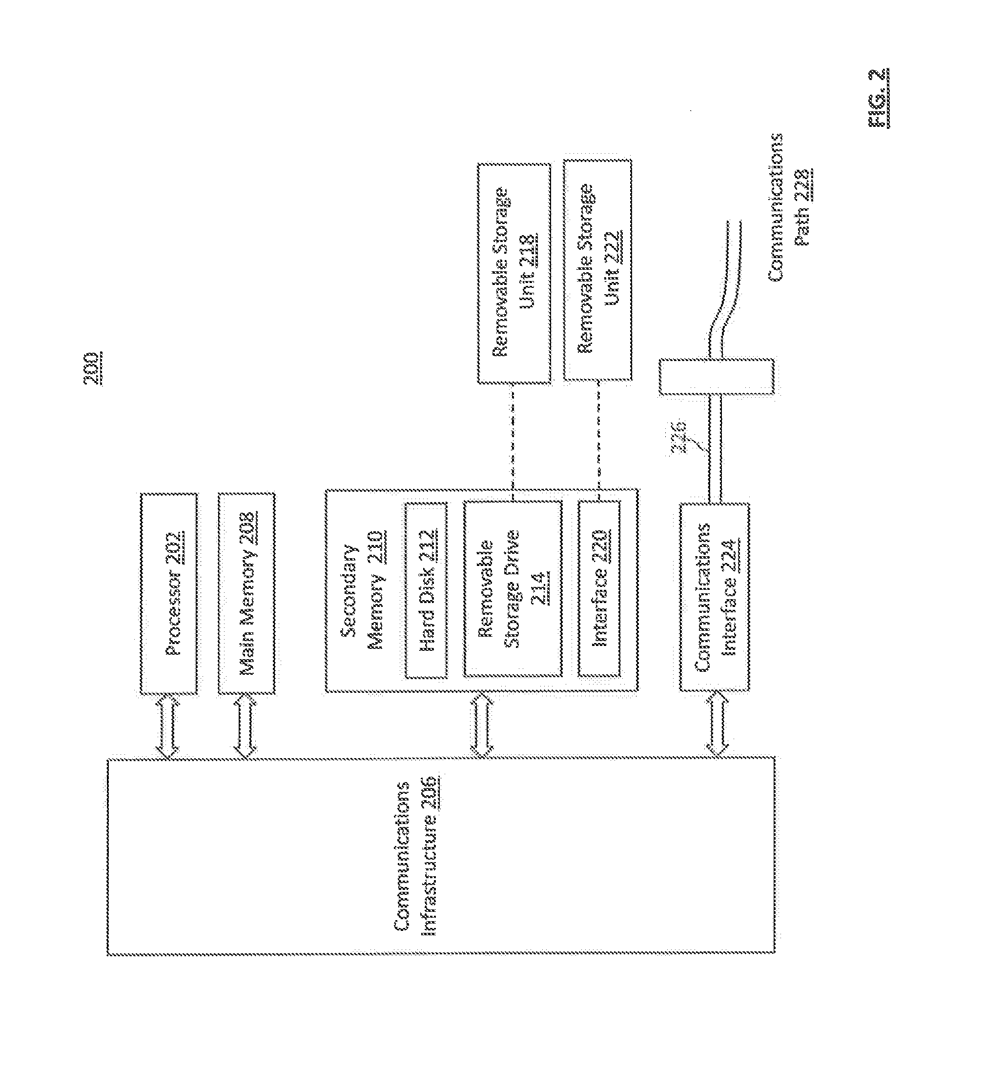 Systems and methods for administering investment portfolios based on transaction data