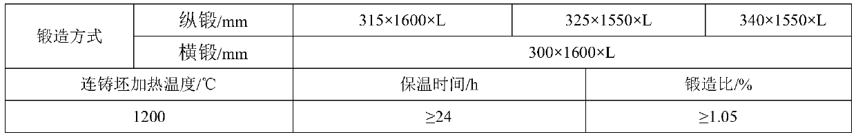 Steel for support of thick-gauge nuclear power steam generator and production method thereof