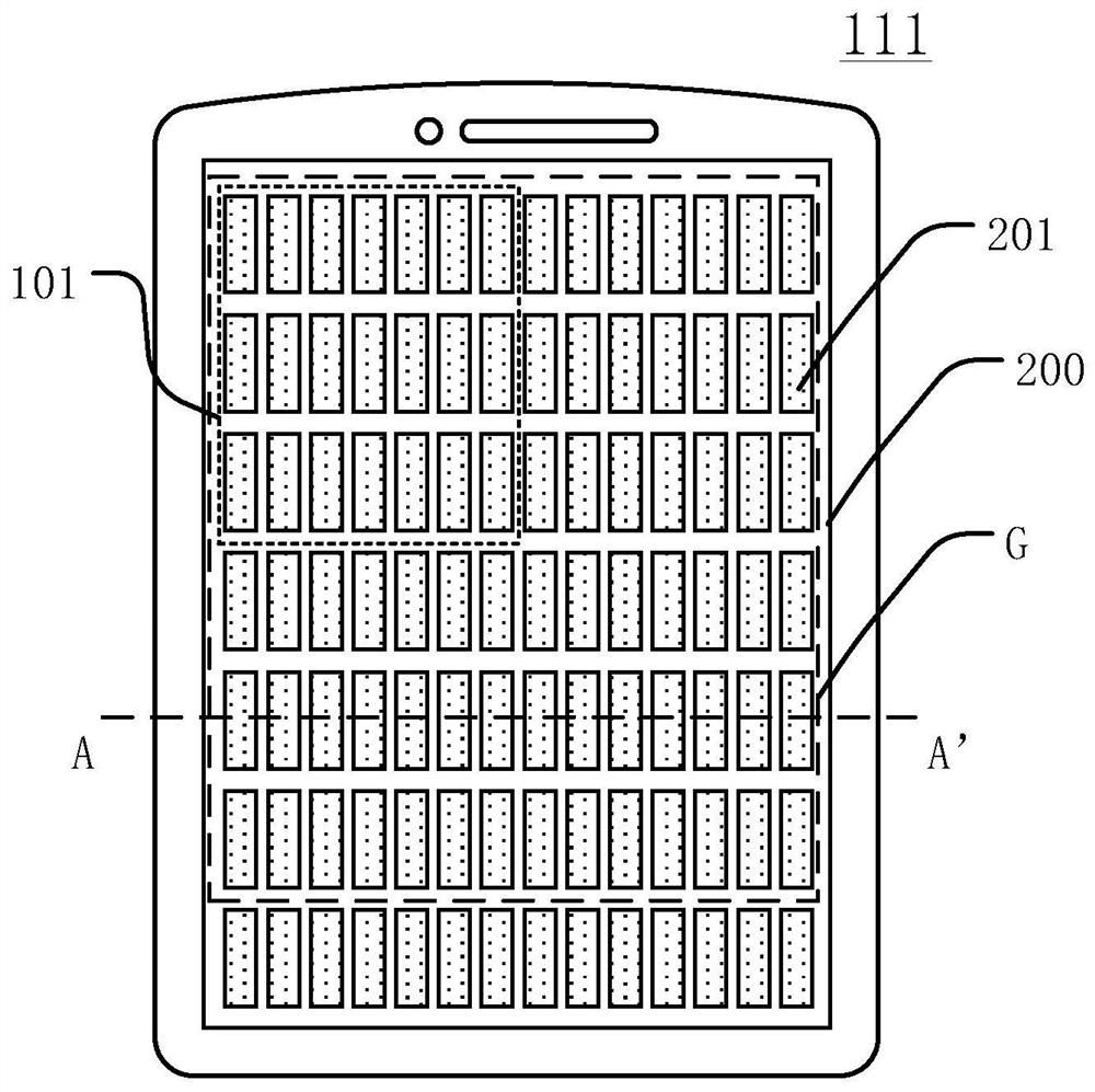 Display method of display device