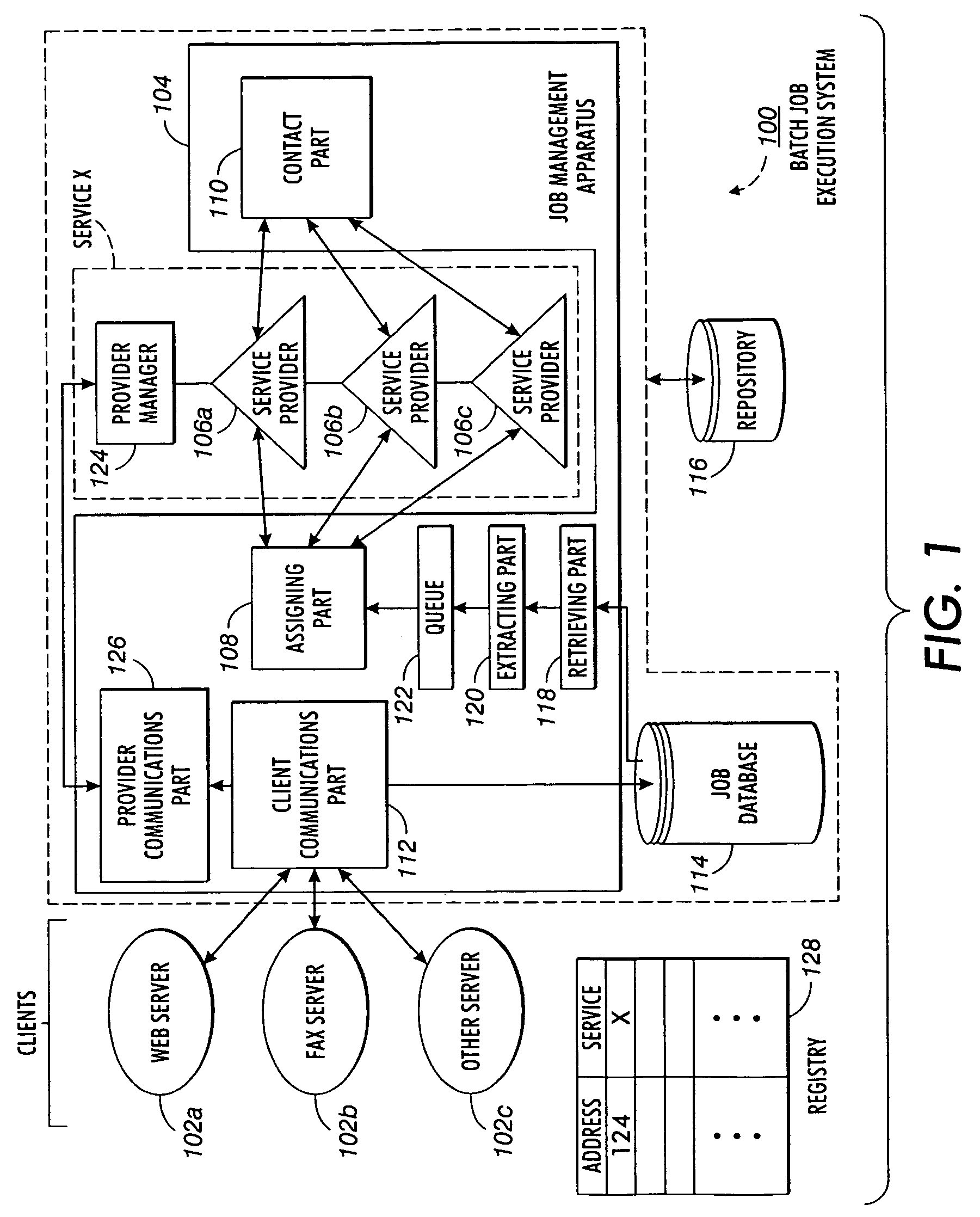 Method and system for executing batch jobs by delegating work to independent service providers