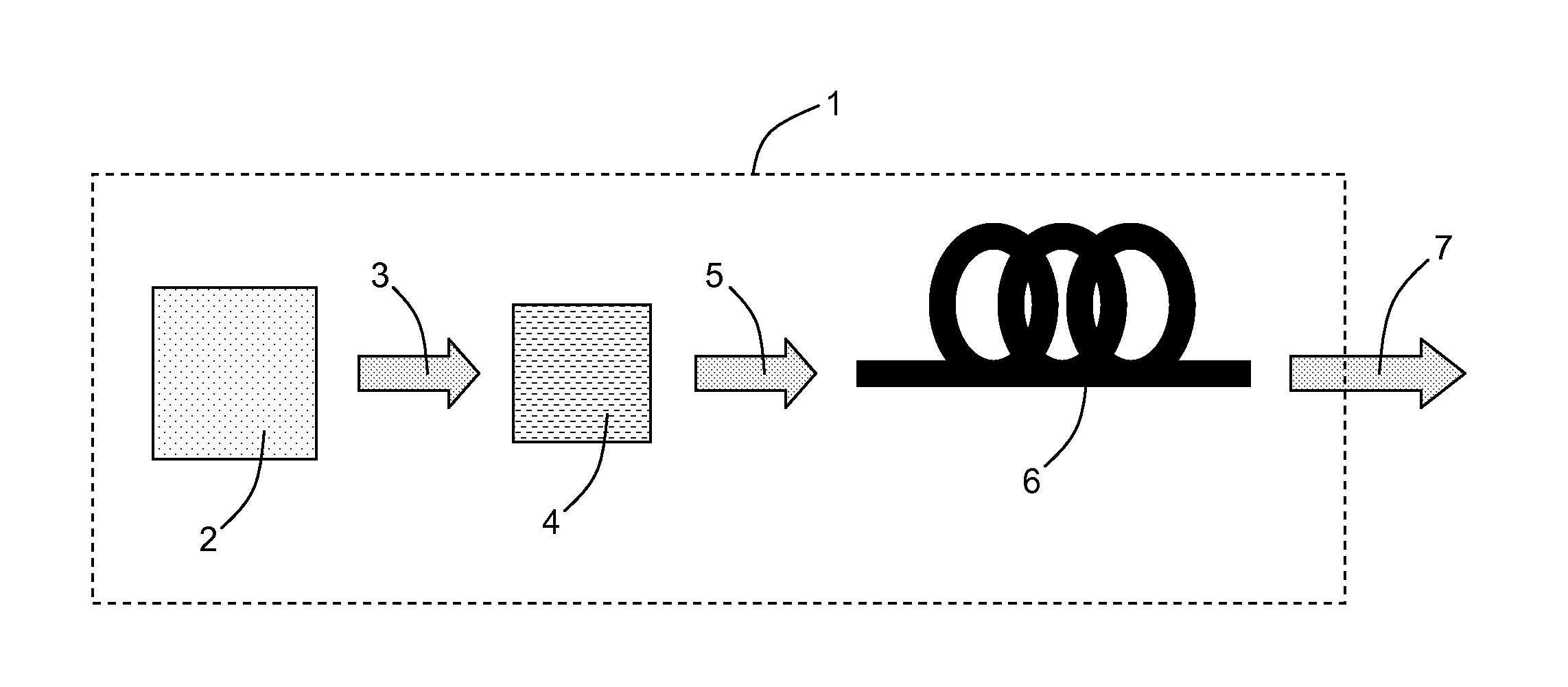 System for Continuously Generating Polychromatic Light By Means of Doped Microstructured Optical Fibre