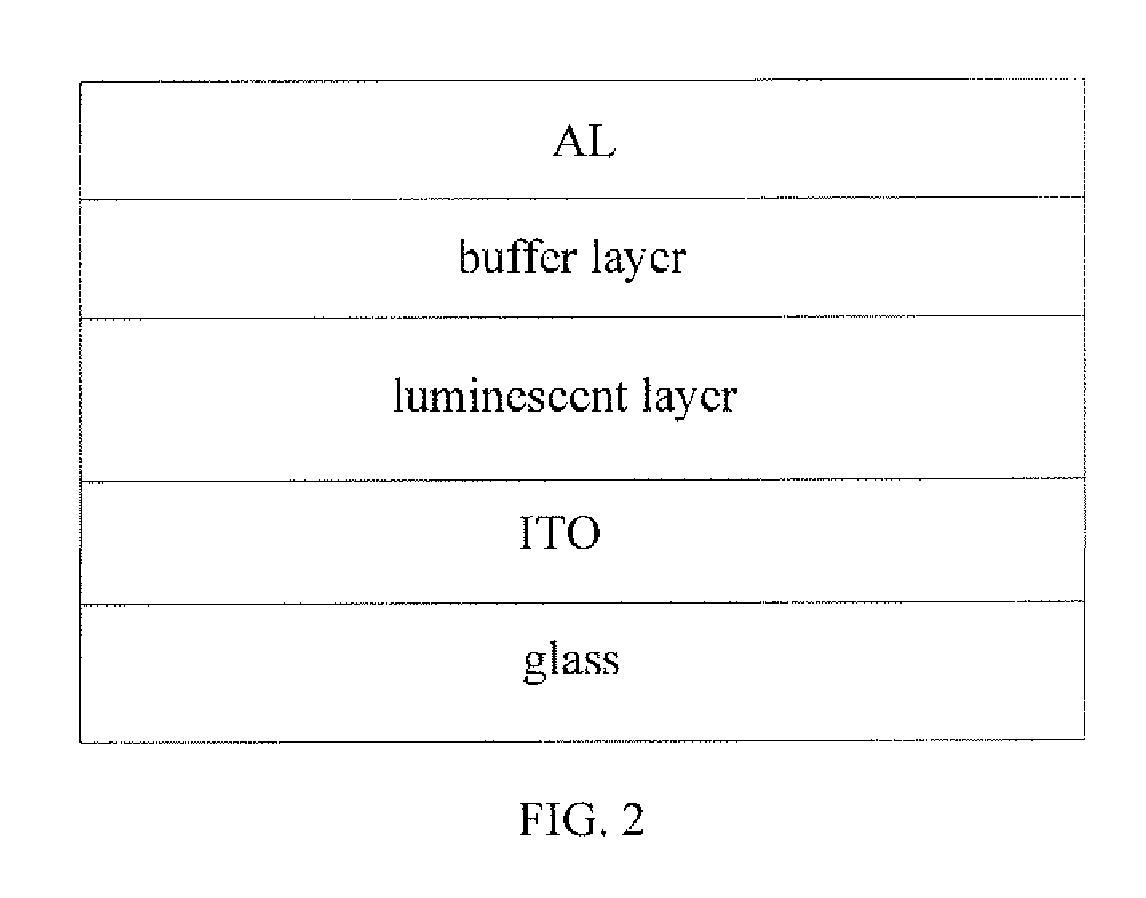 Benzodithiophene based copolymer containing thiophene pyrroledione units and preparing method and applications thereof