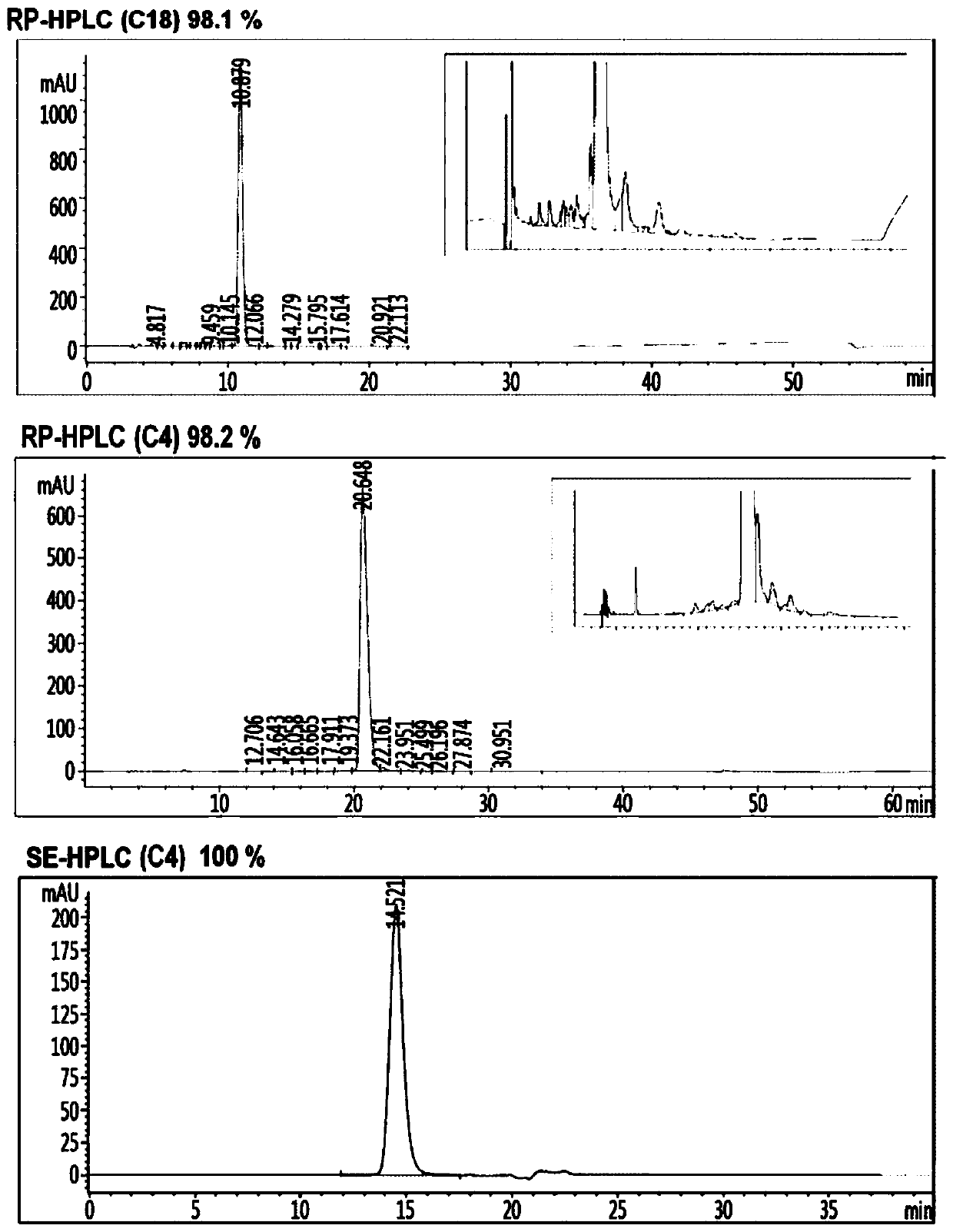 Insulin analog complex with reduced affinity for insulin receptor and use thereof