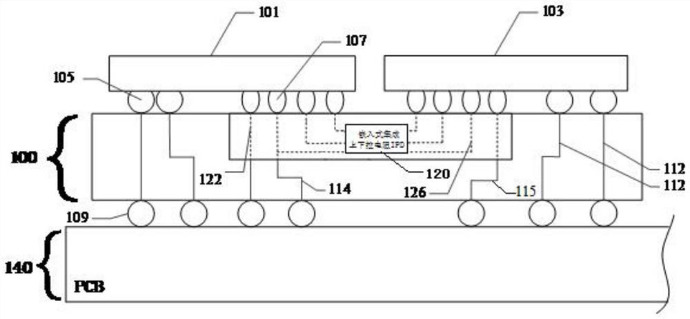 SIP packaging structure based on embedded integrated pull-up and pull-down resistor IPD