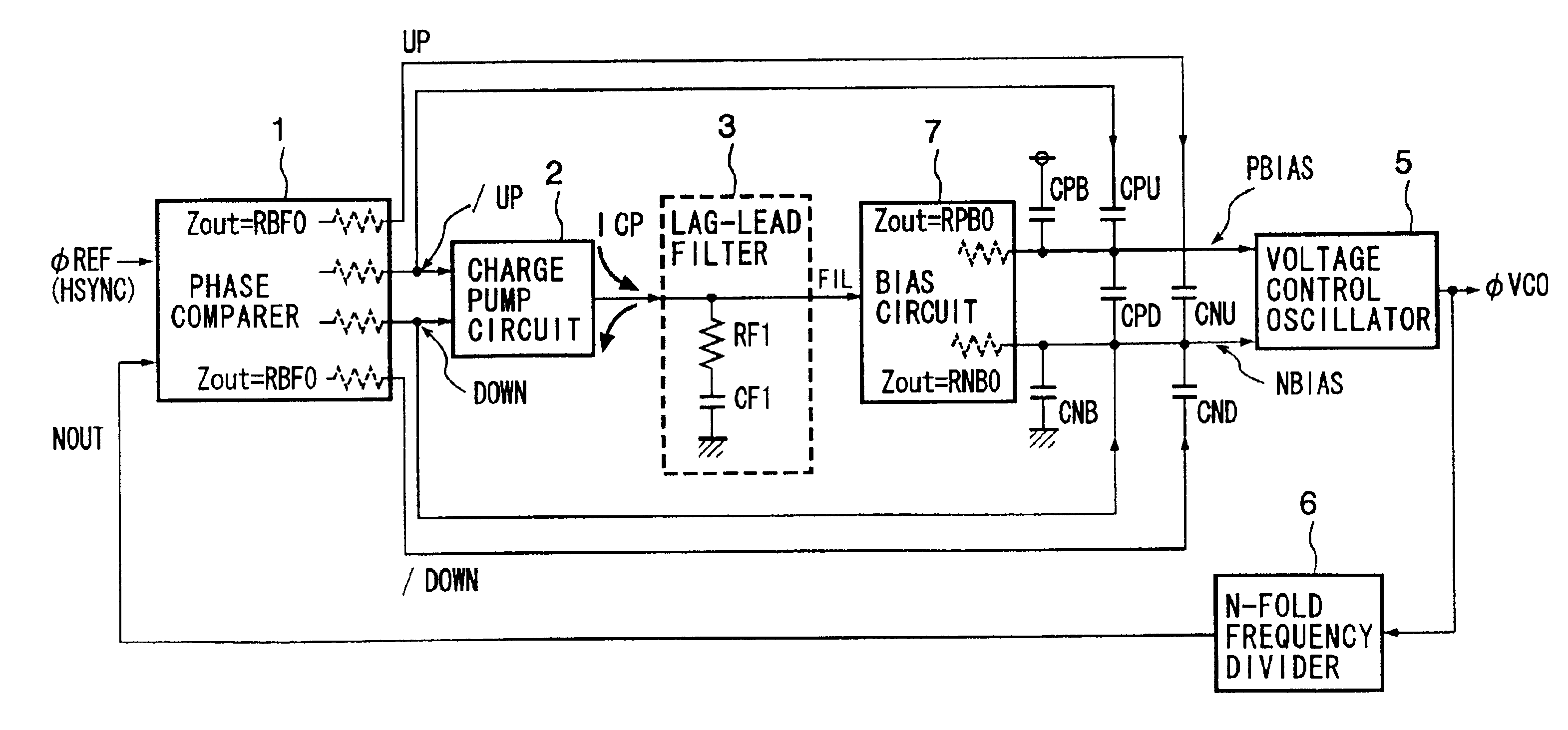 Phase-locked loop circuit and delay-locked loop circuit