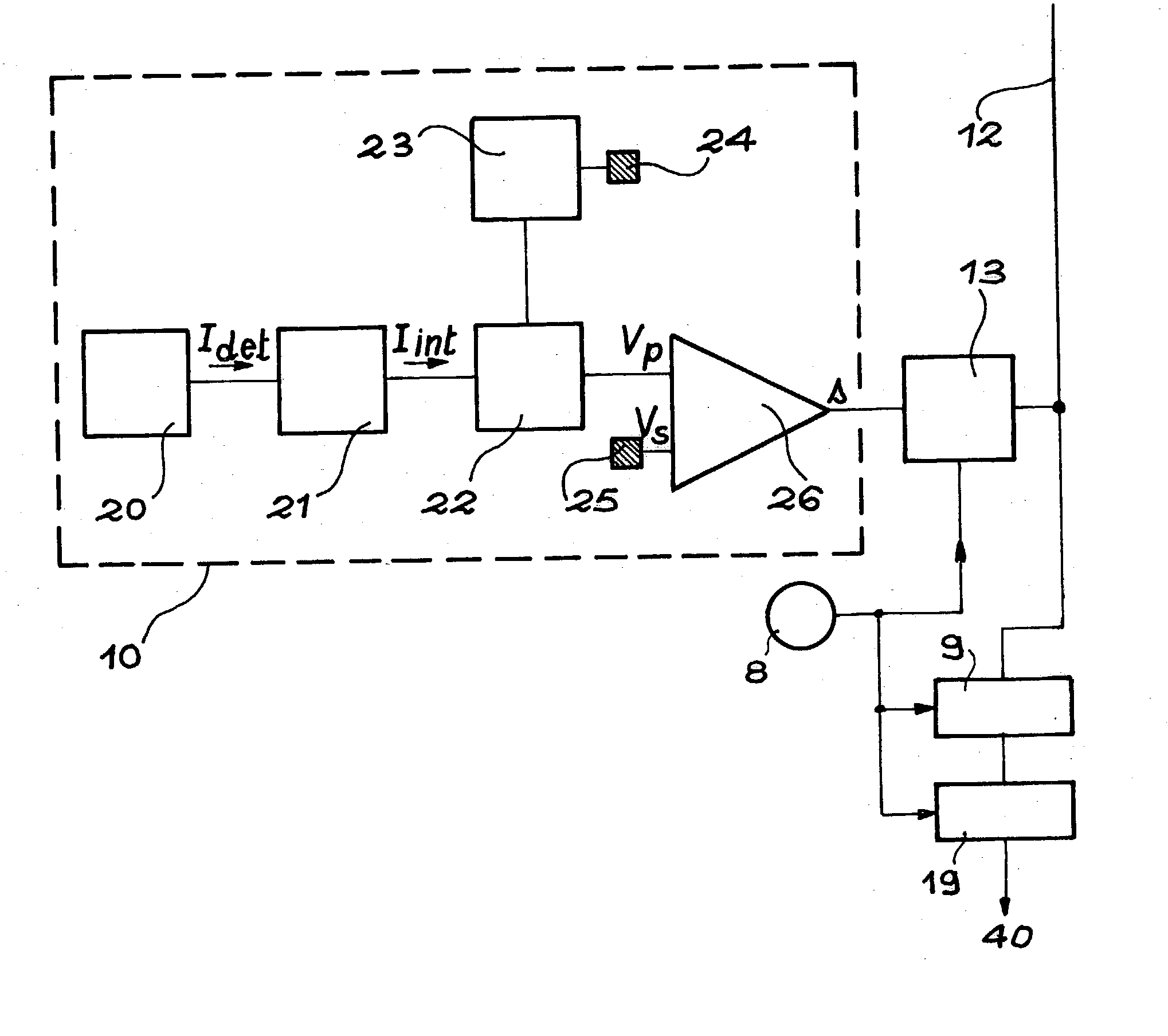 Method for converting an analog signal into a digital signal and electromagnetic radiation sensor using same