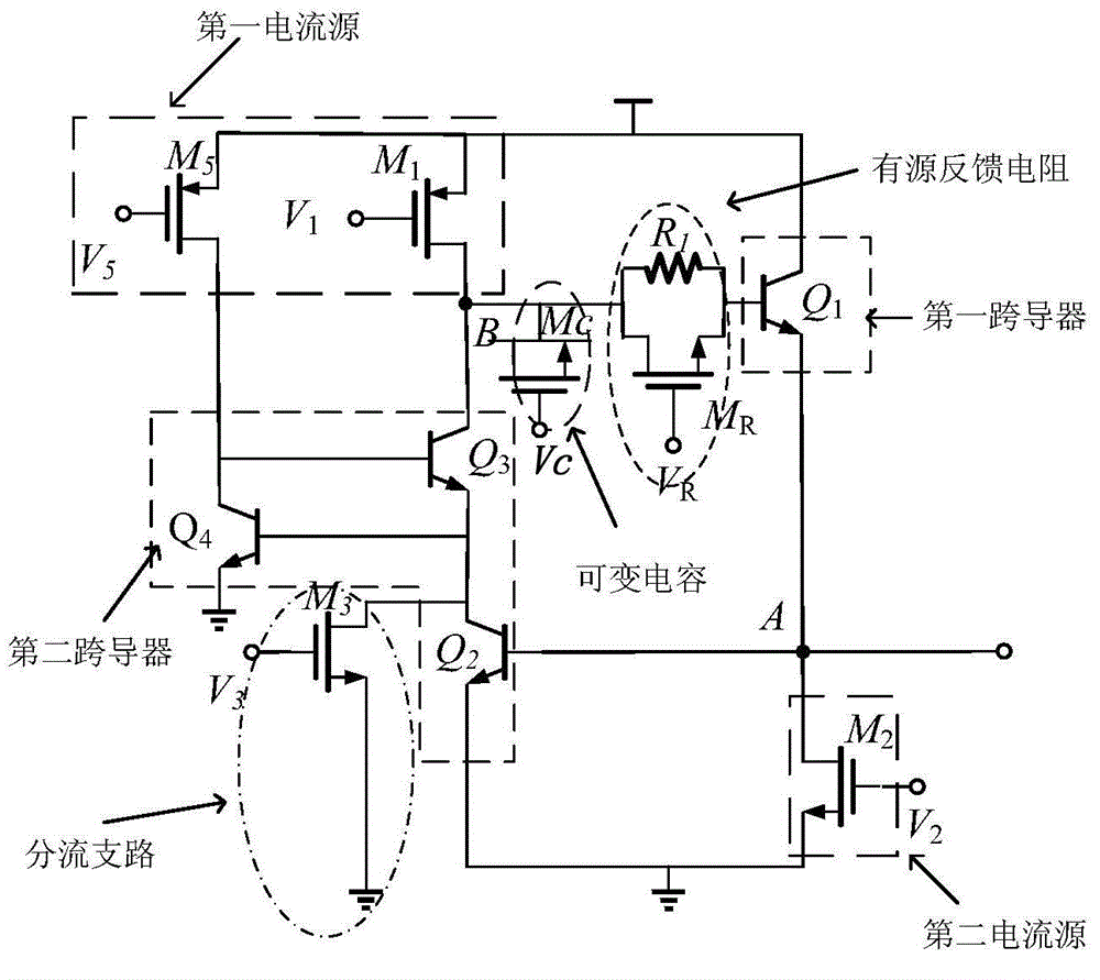 Broadband active inductor with high Q value