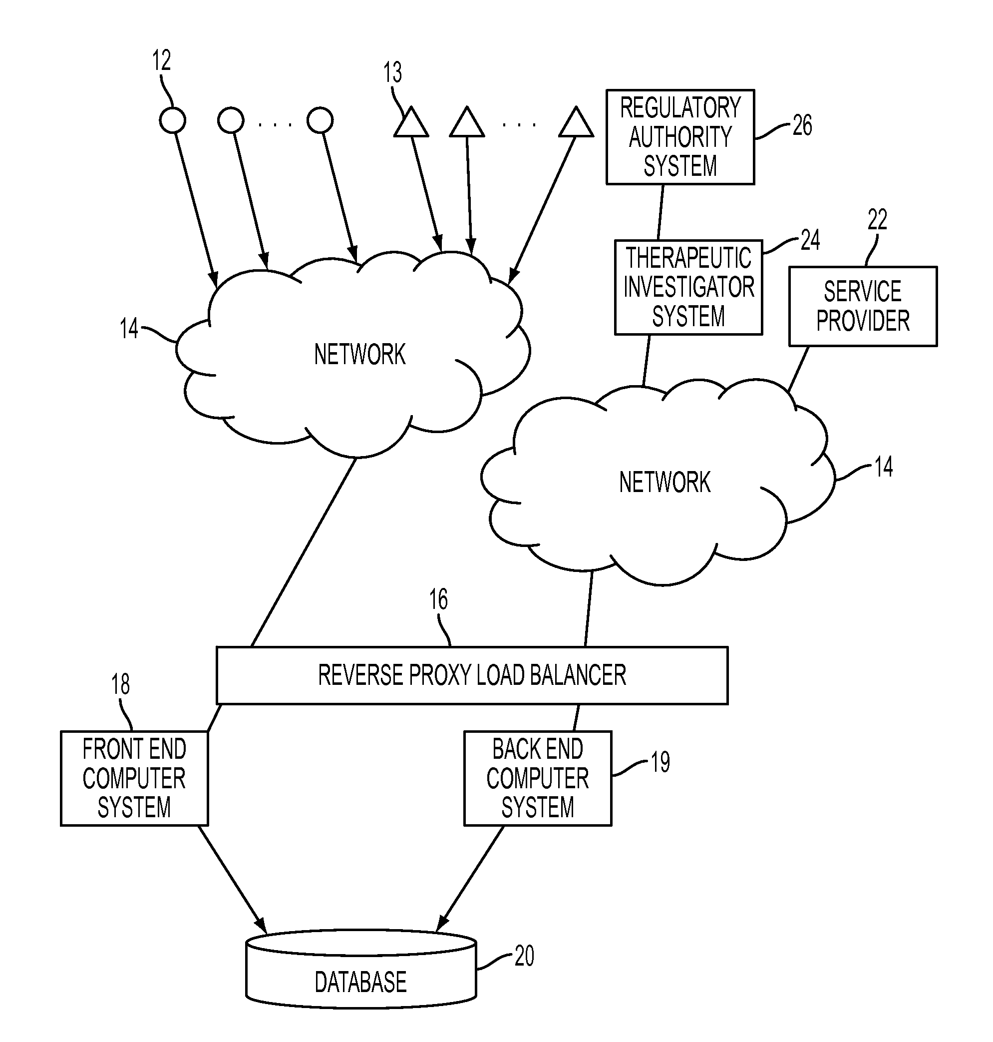 Systems and methods for using physiological information