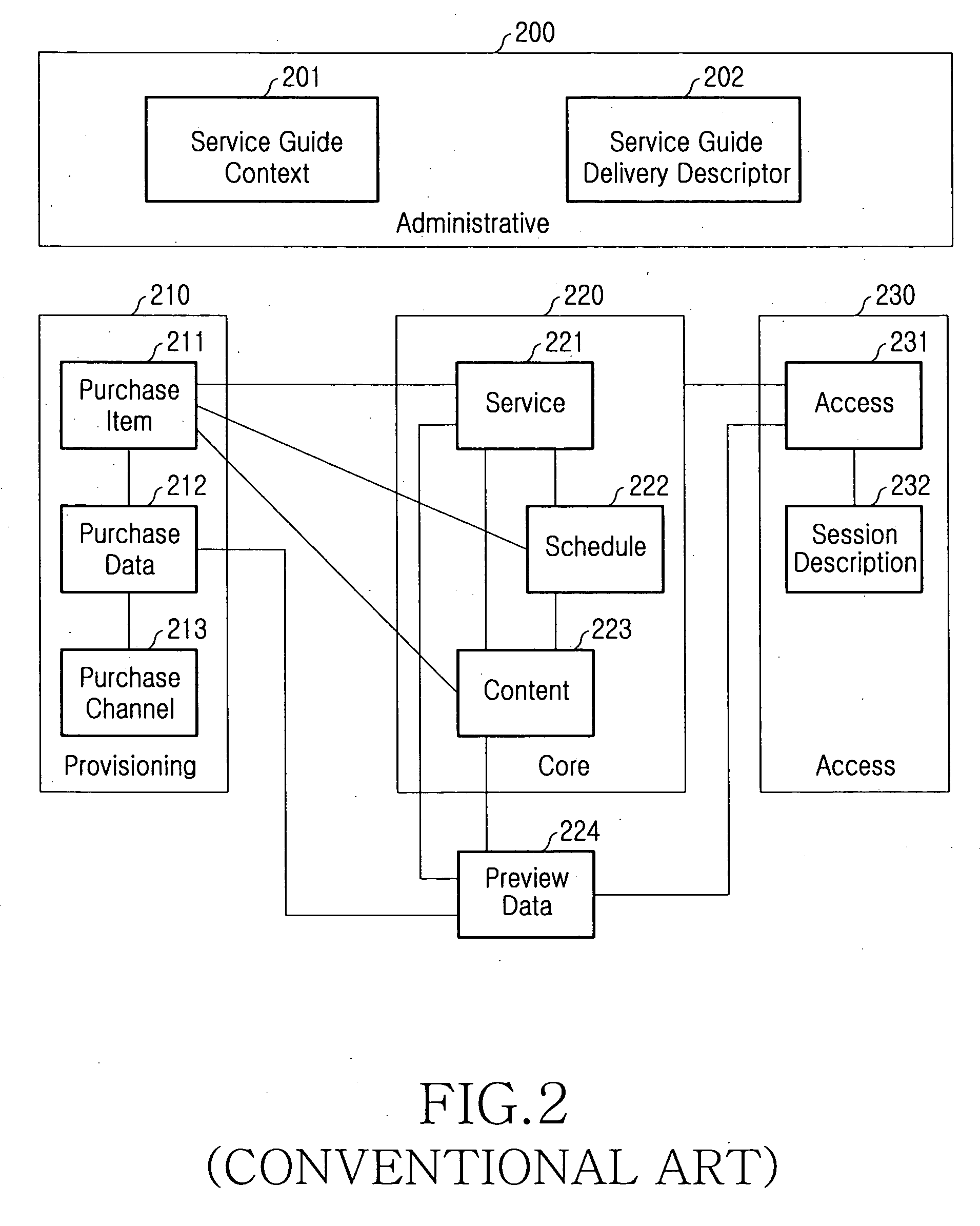 Roaming service method in a mobile broadcasting system, and system thereof