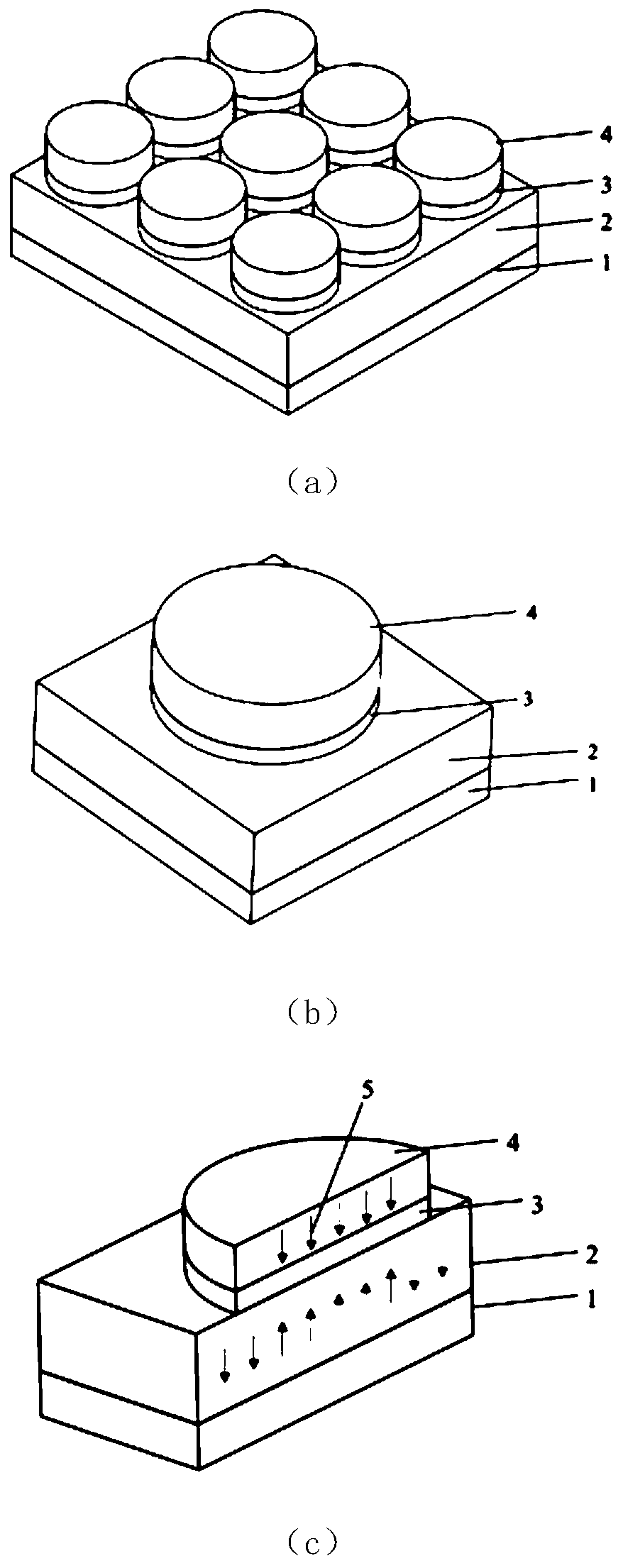 Memristor based on magnetic skyrmion, and resistance regulation and control method of memristor