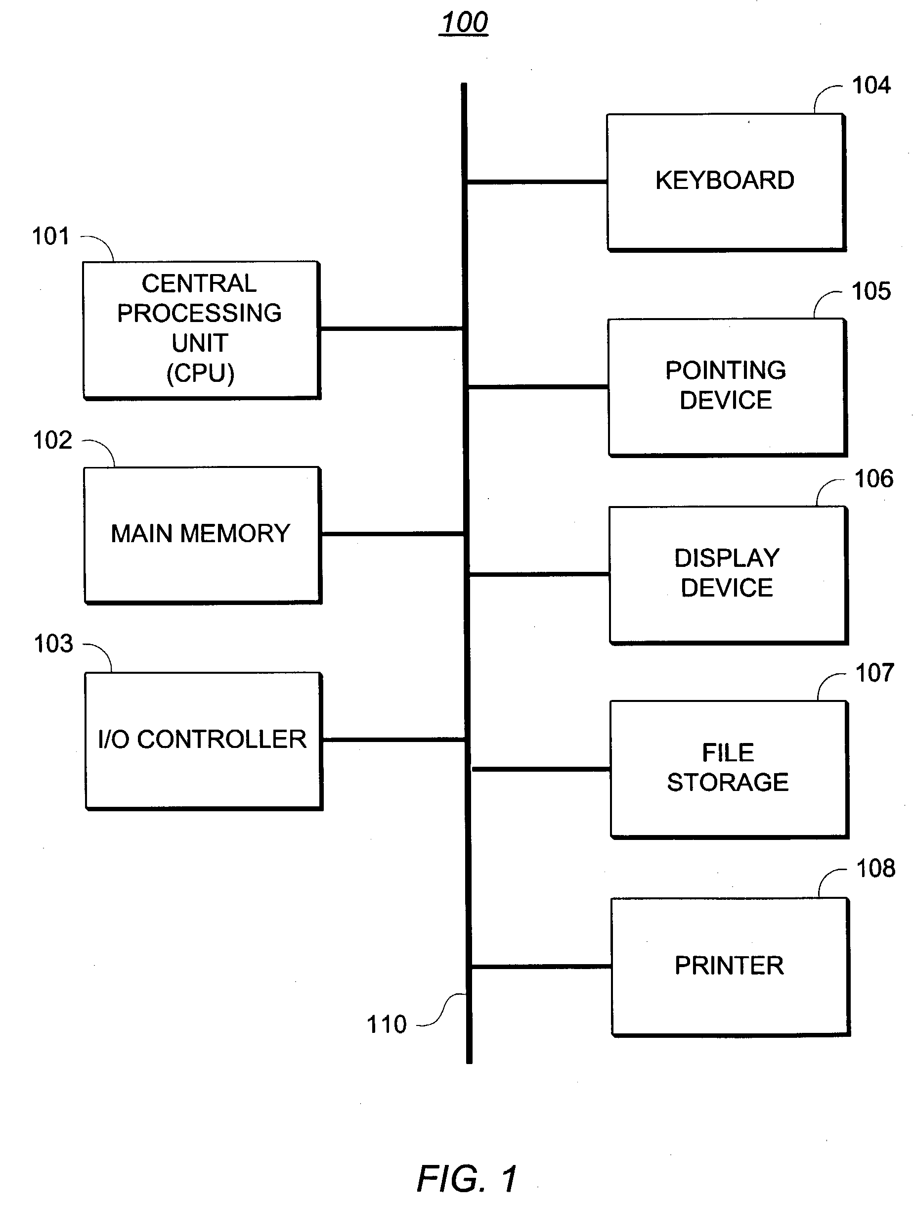 Method and apparatus for previewing GUI design and providing screen-to-source association