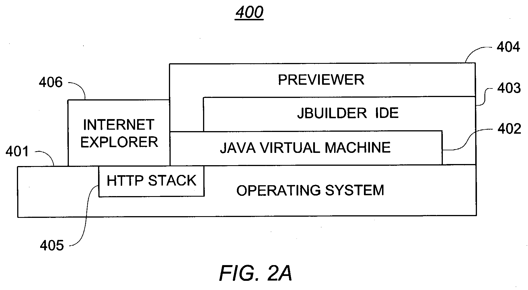 Method and apparatus for previewing GUI design and providing screen-to-source association