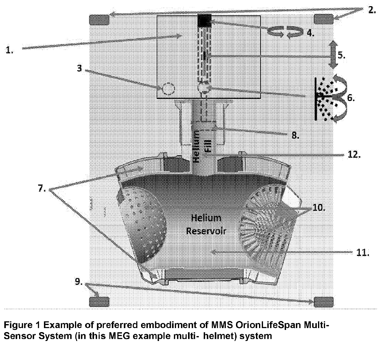 Multi-sensor magneto-monitoring-imaging system