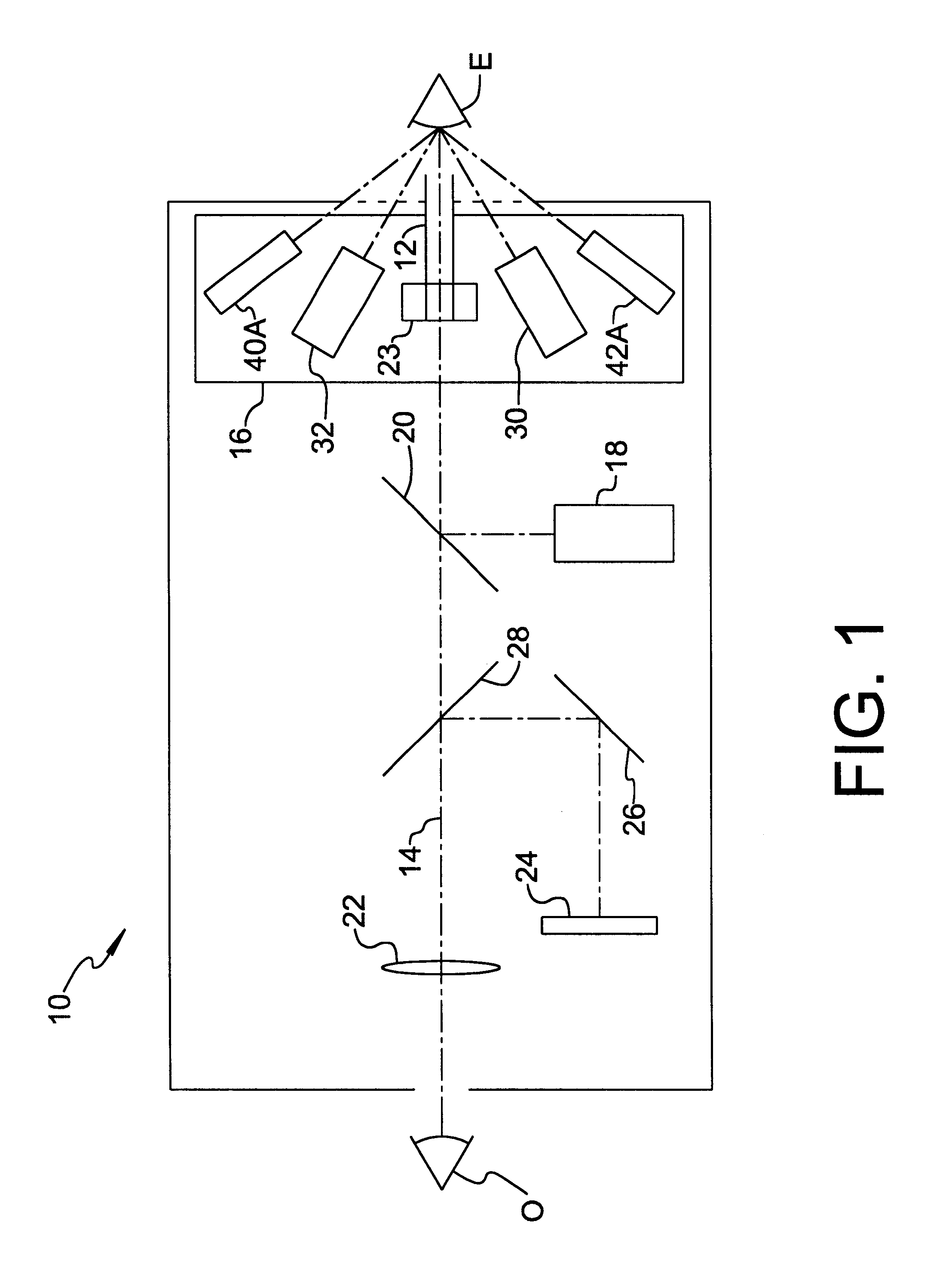 Afocal position detection system and ophthalmic instrument employing said system