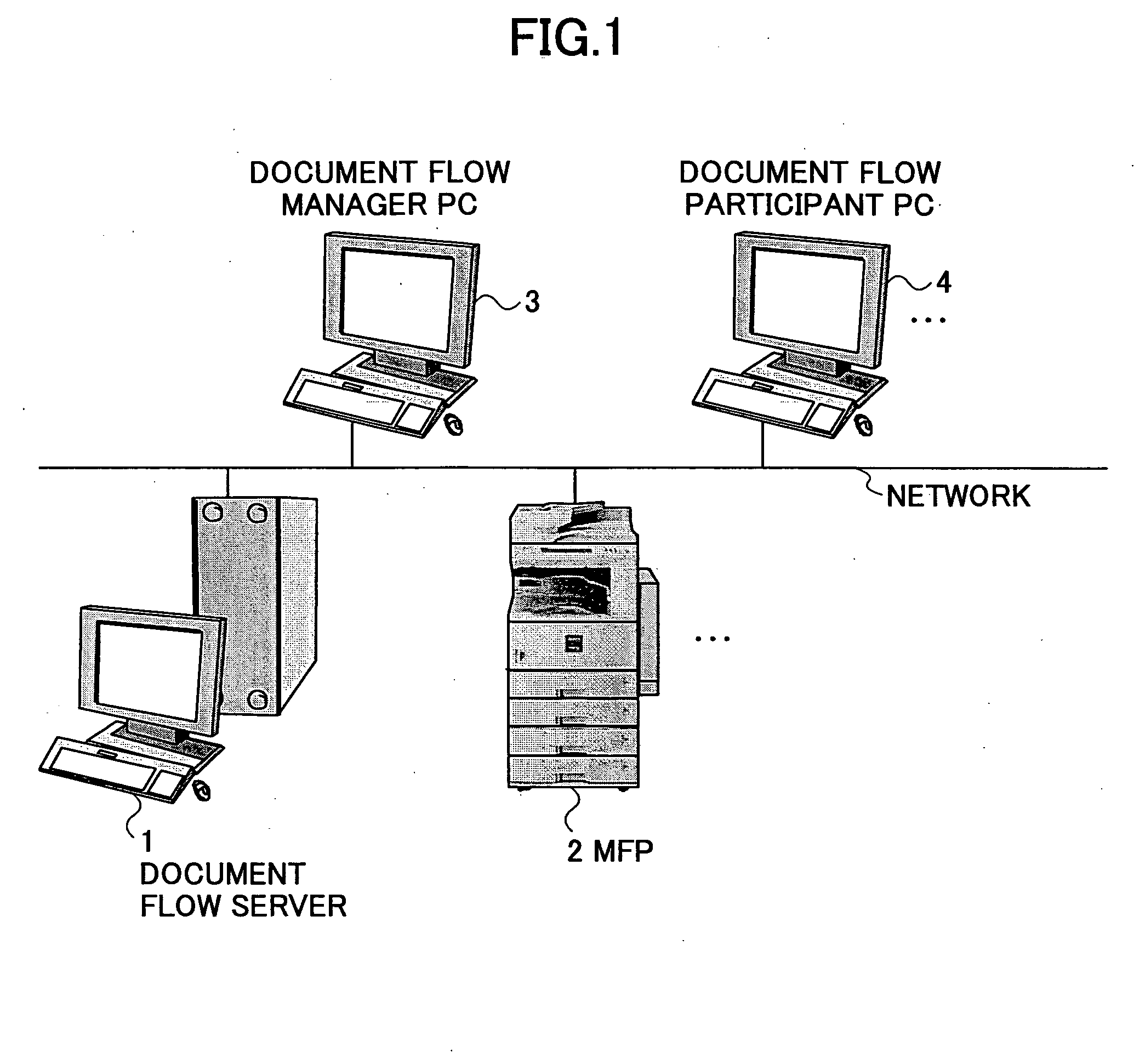 Workflow management apparatus and method