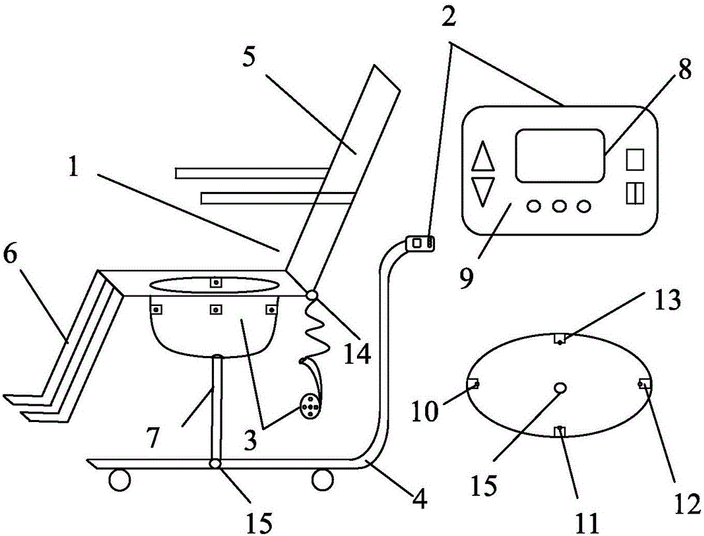 Electric displacement and lifting integrated bath chair control system and method