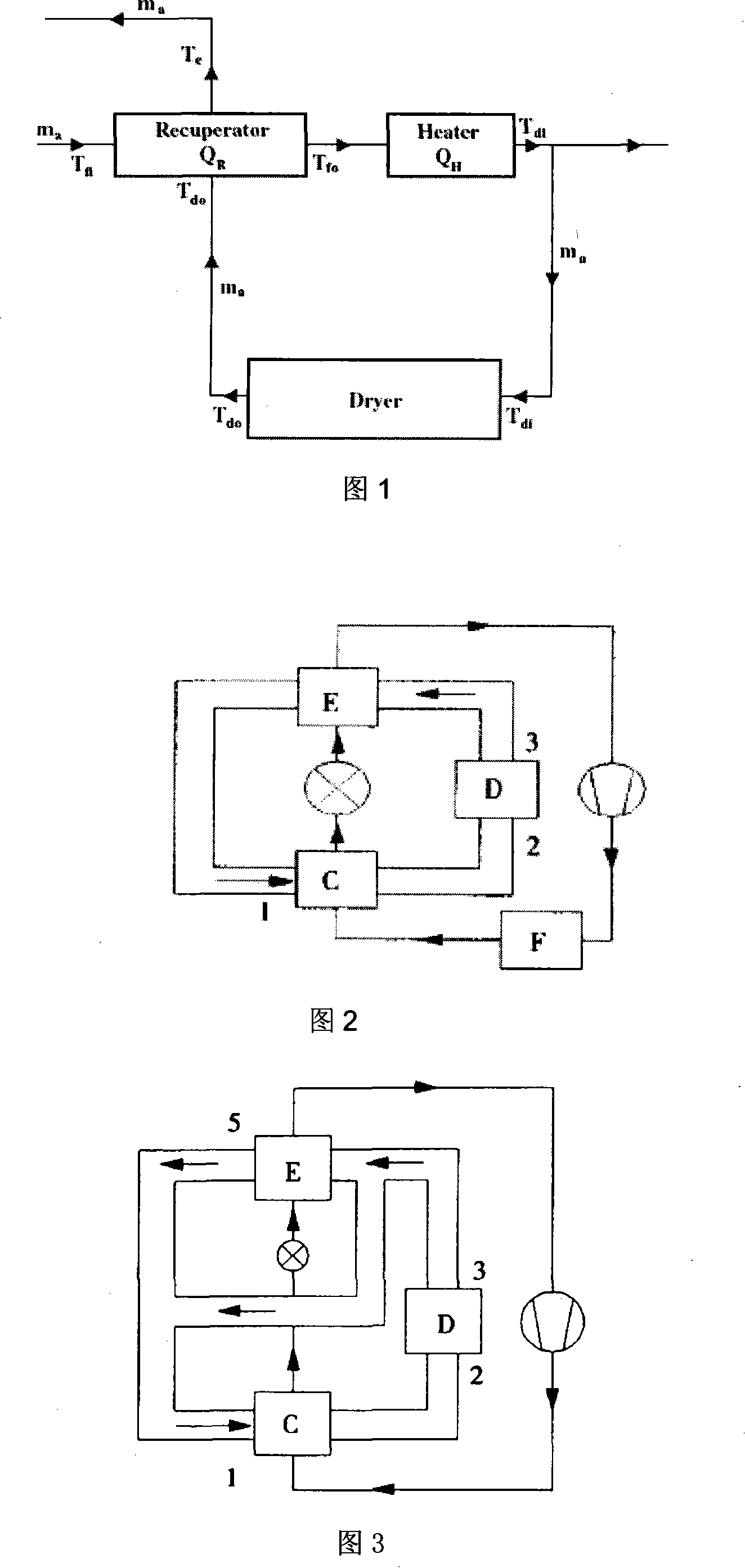 Exhaust-free highly-effective drying system and method