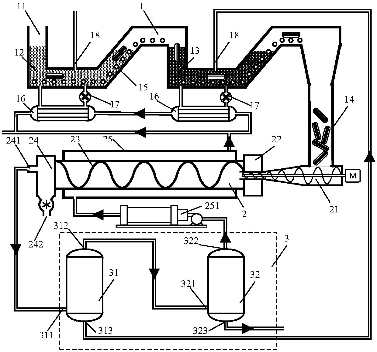 Waste tire whole tire continuous thermal cracking system and method