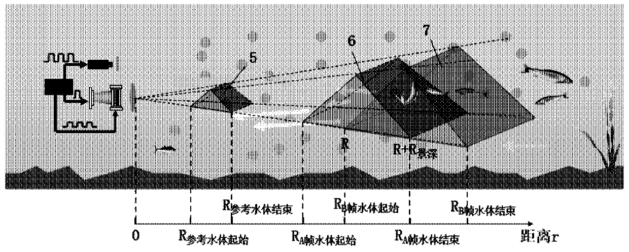Underwater water noise removal calculation three-dimensional imaging method and system